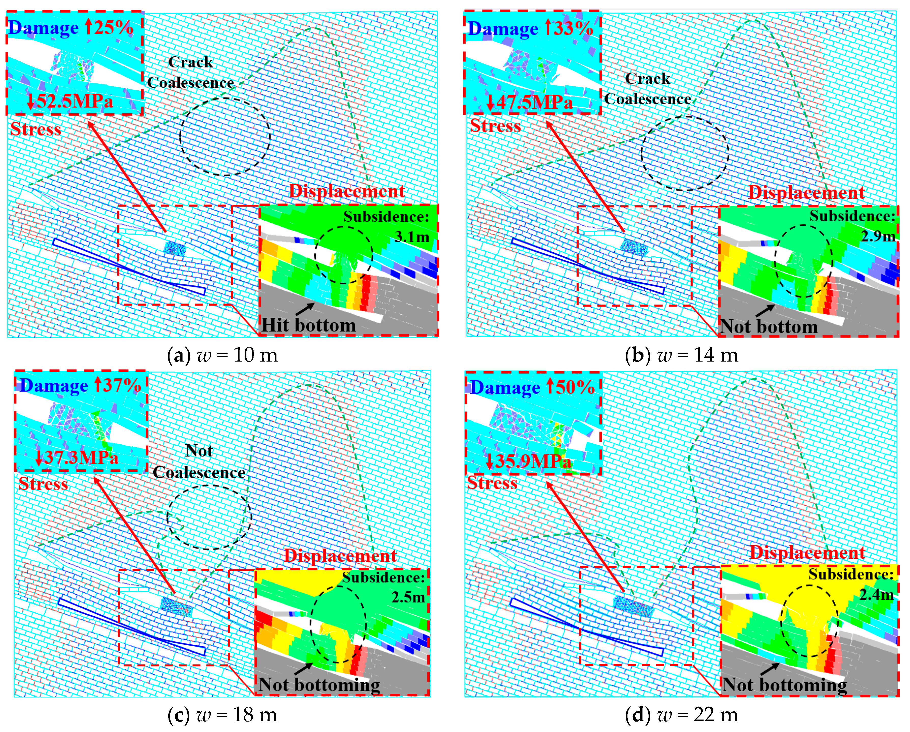 Sustainability 15 06294 g012