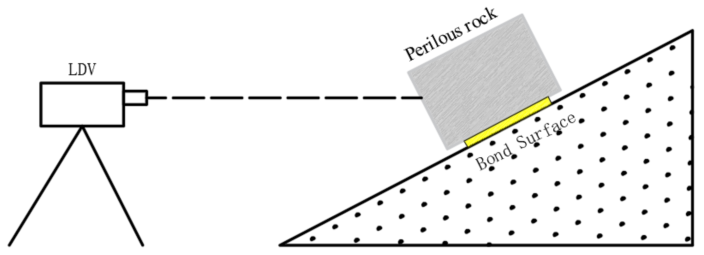 Sustainability 15 06296 g001 Sustainability 15 06296 g001