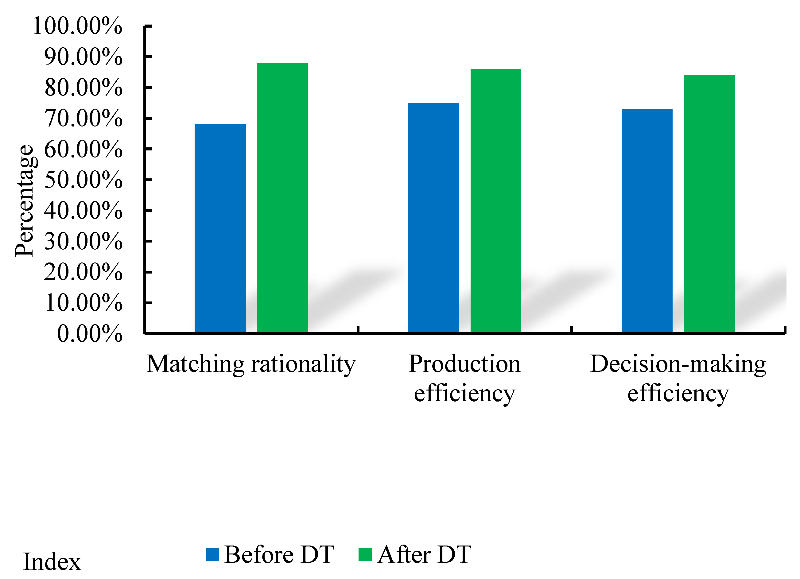 Sustainability 15 06299 g008