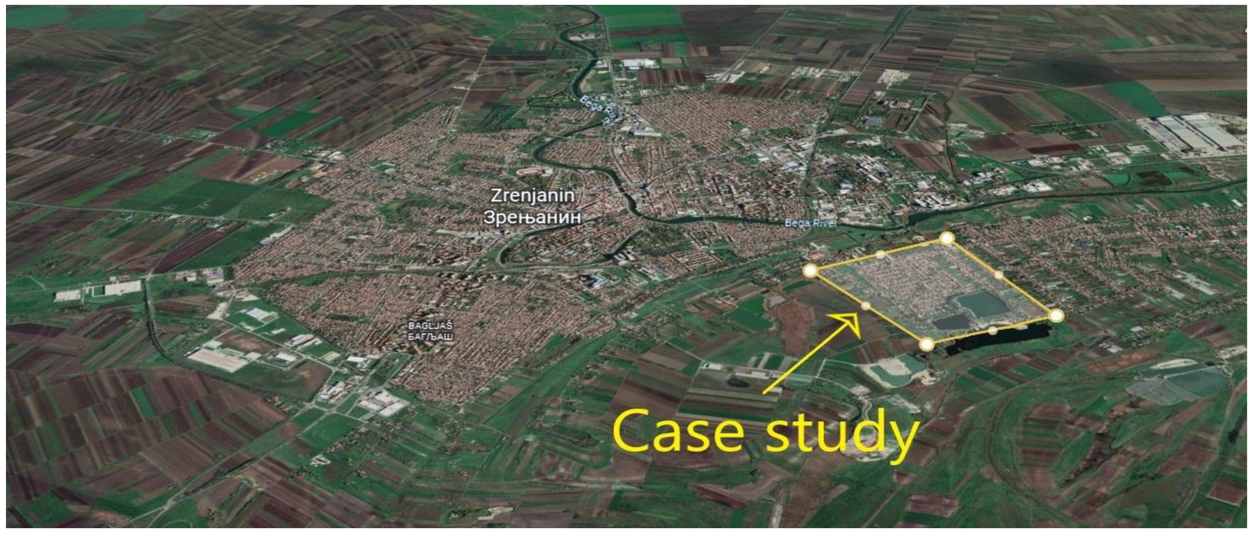 Sustainability 15 06300 g001