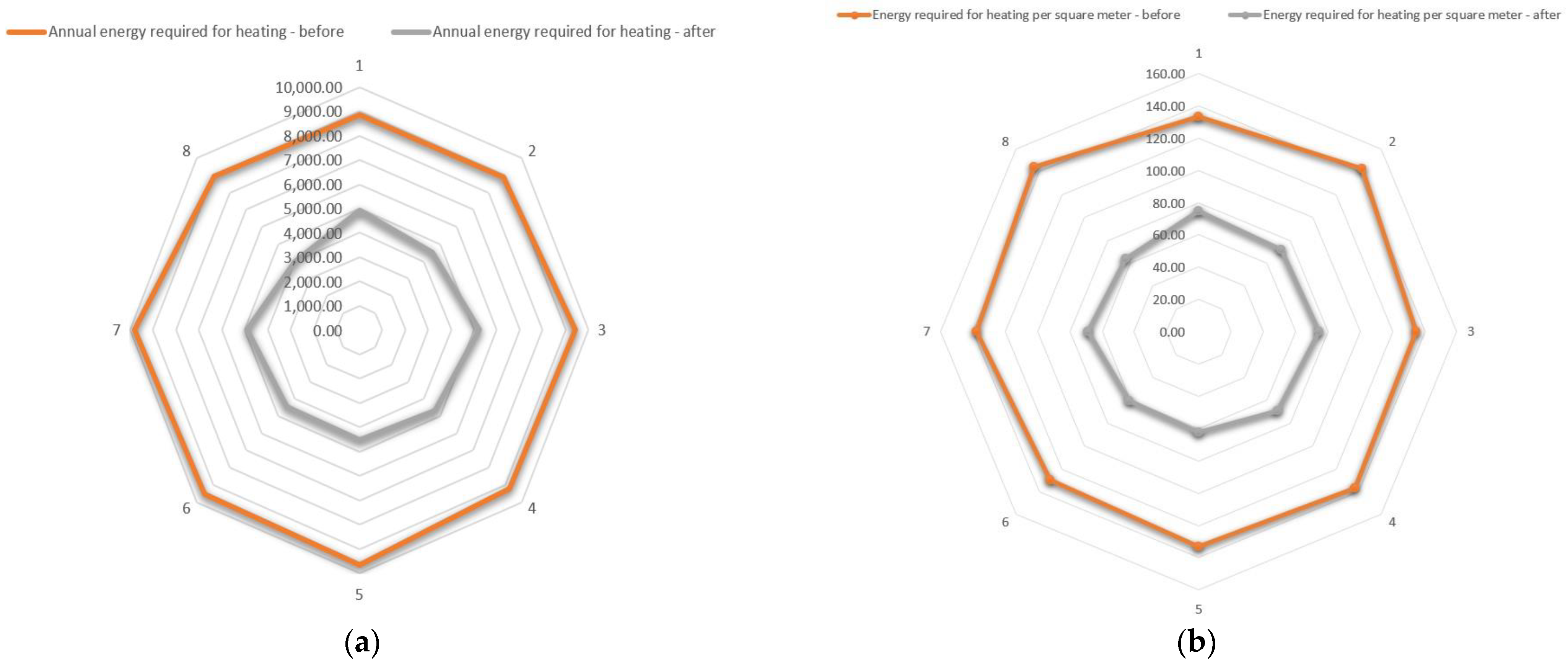 Sustainability 15 06300 g004