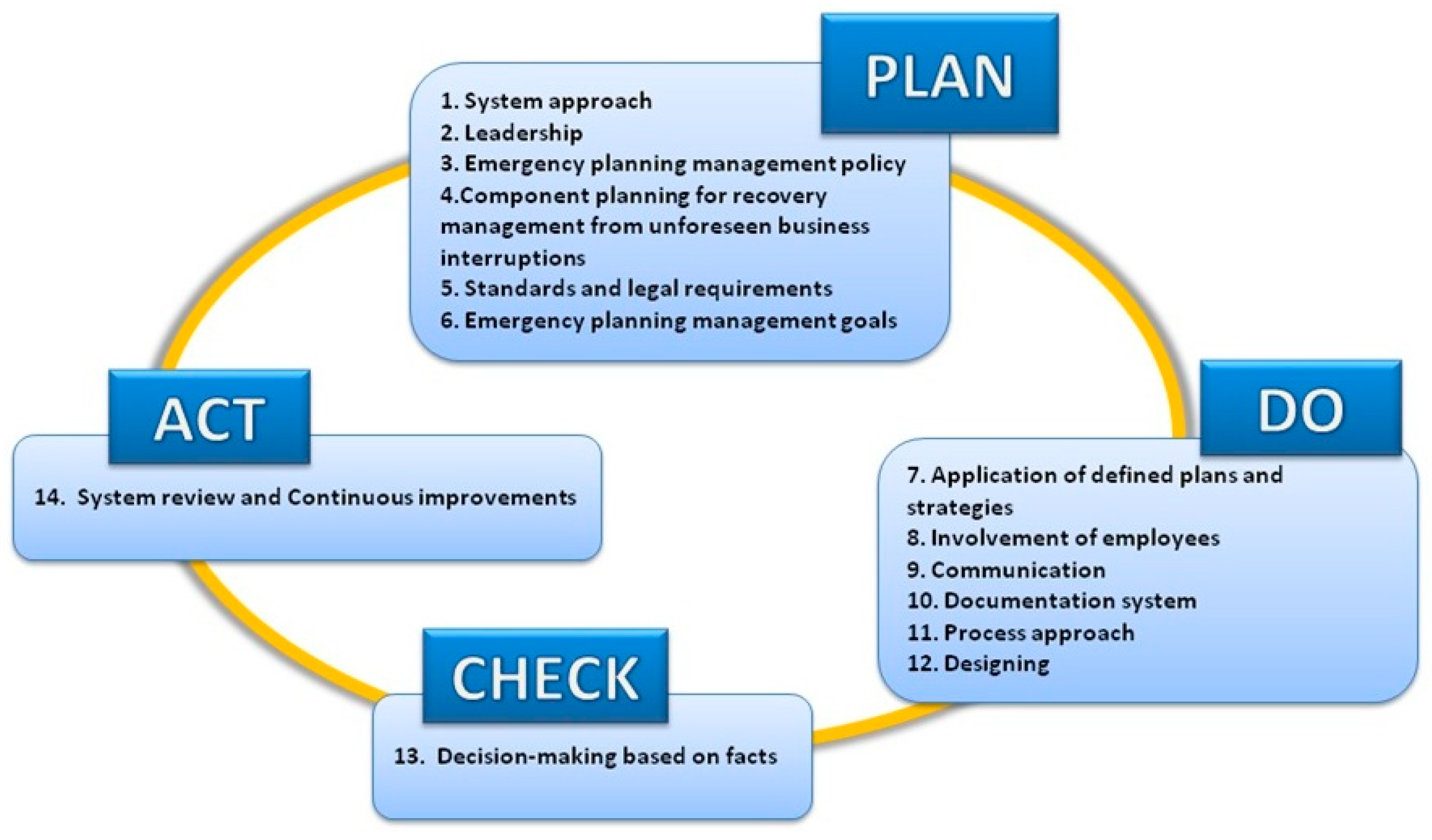 Sustainability 15 06303 g002