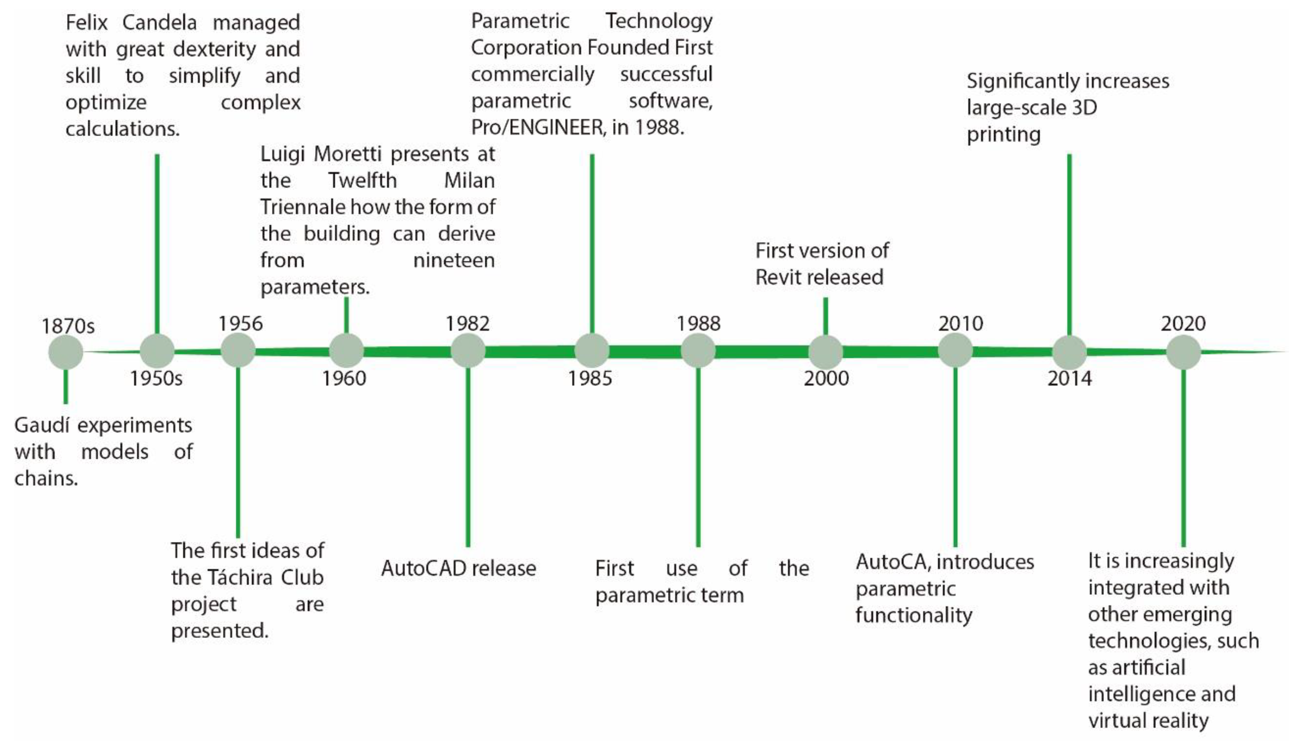 Sustainability 15 06304 g001