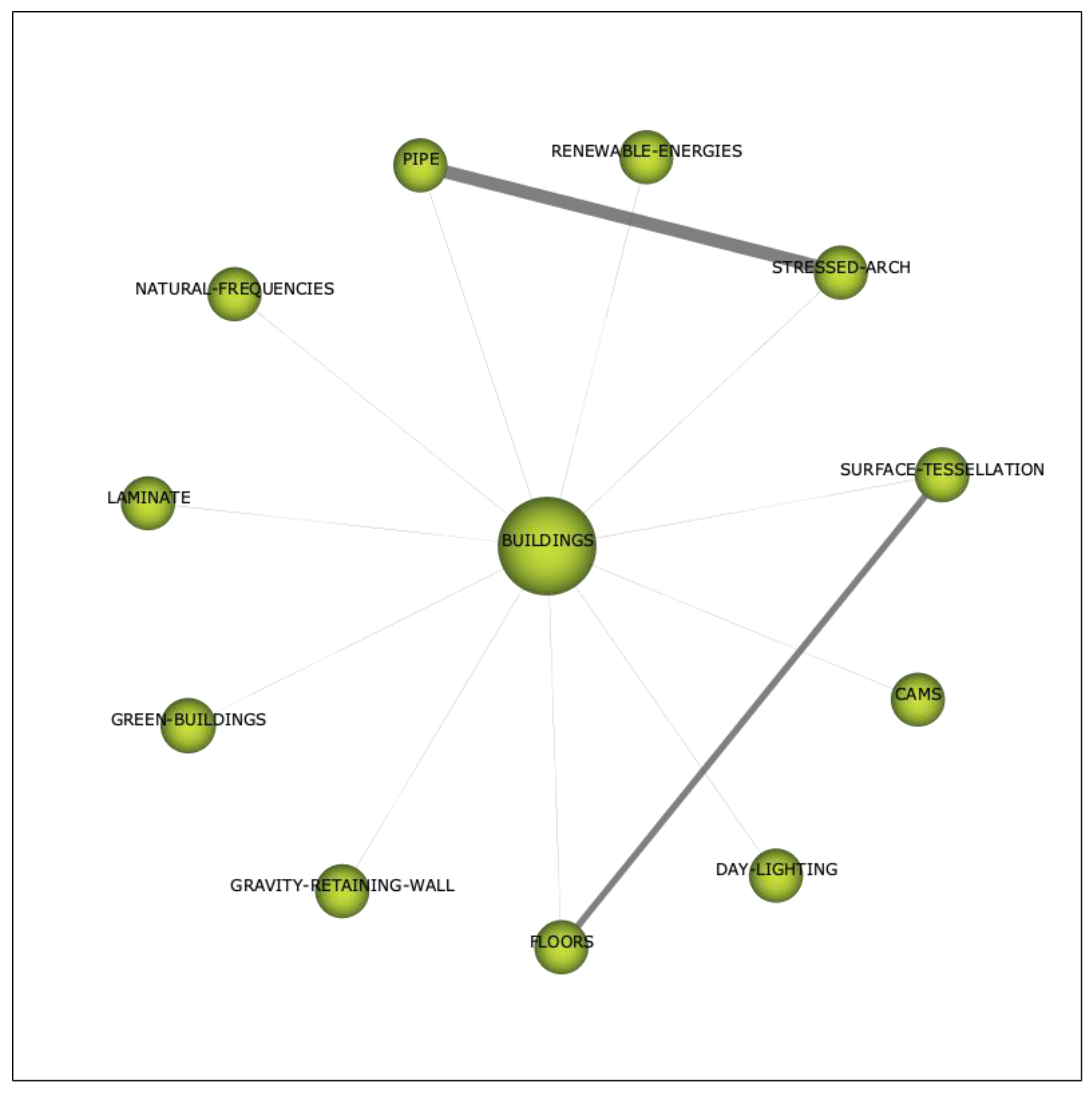 Sustainability 15 06304 g009