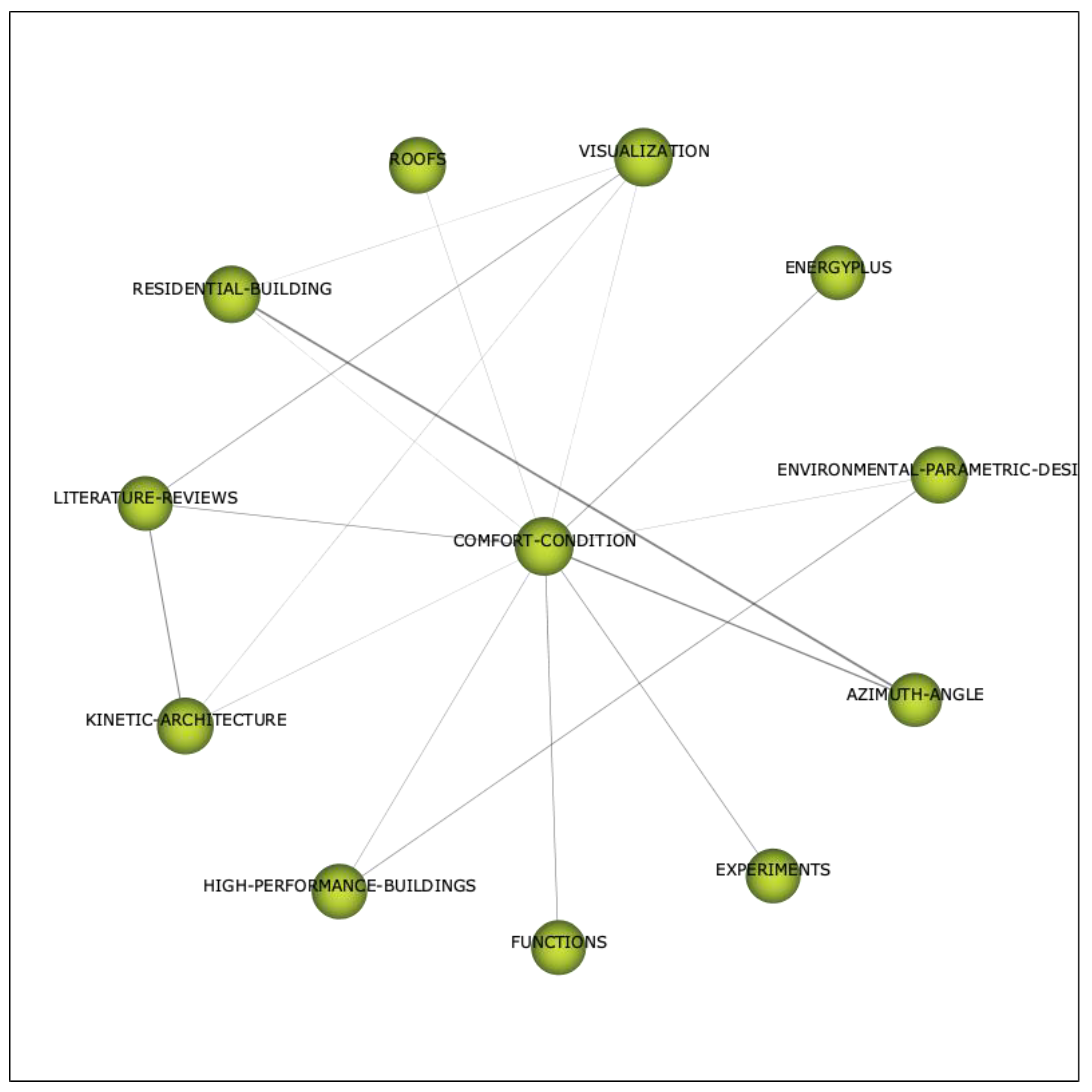 Sustainability 15 06304 g010