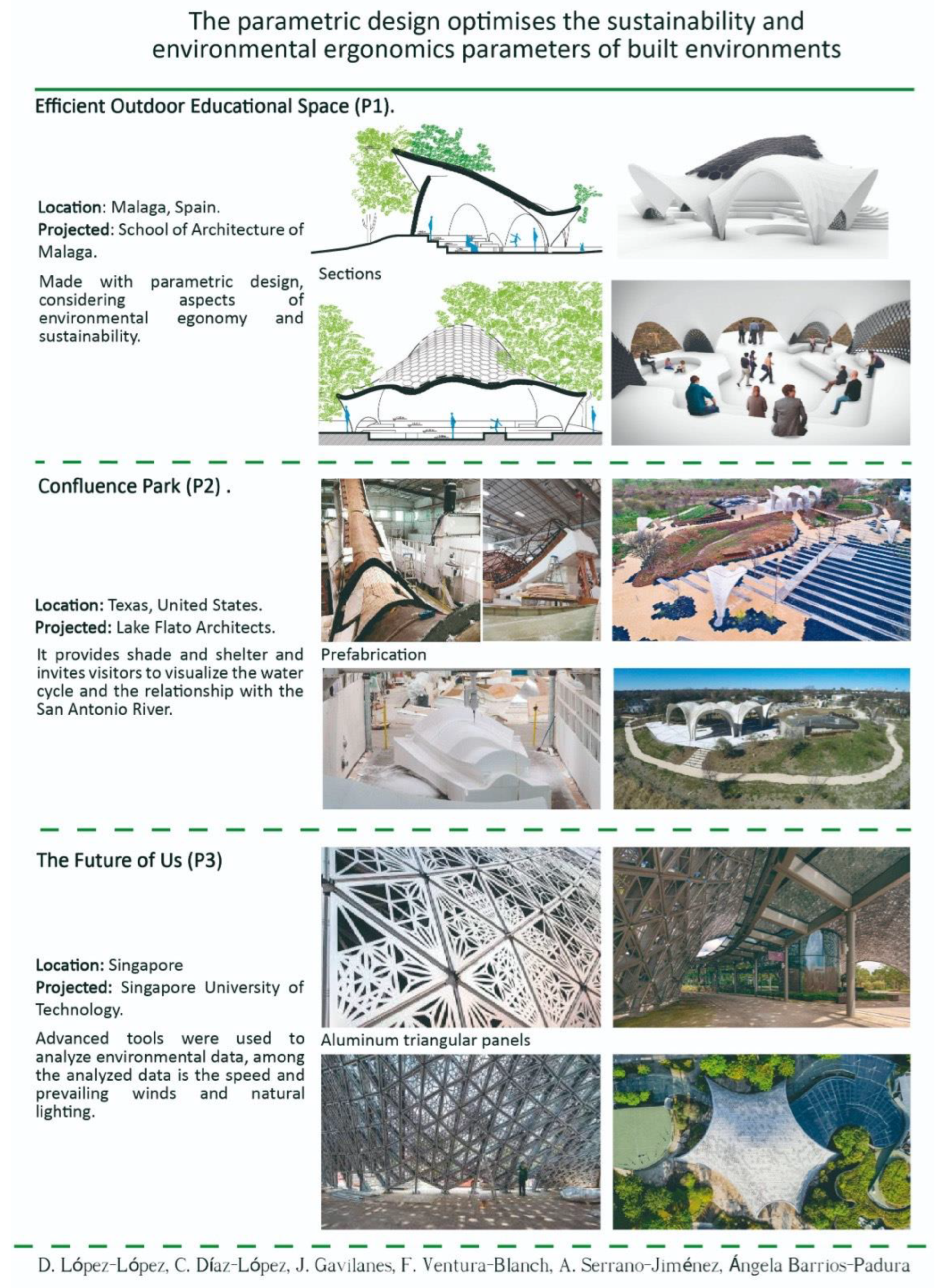 Sustainability 15 06304 g012