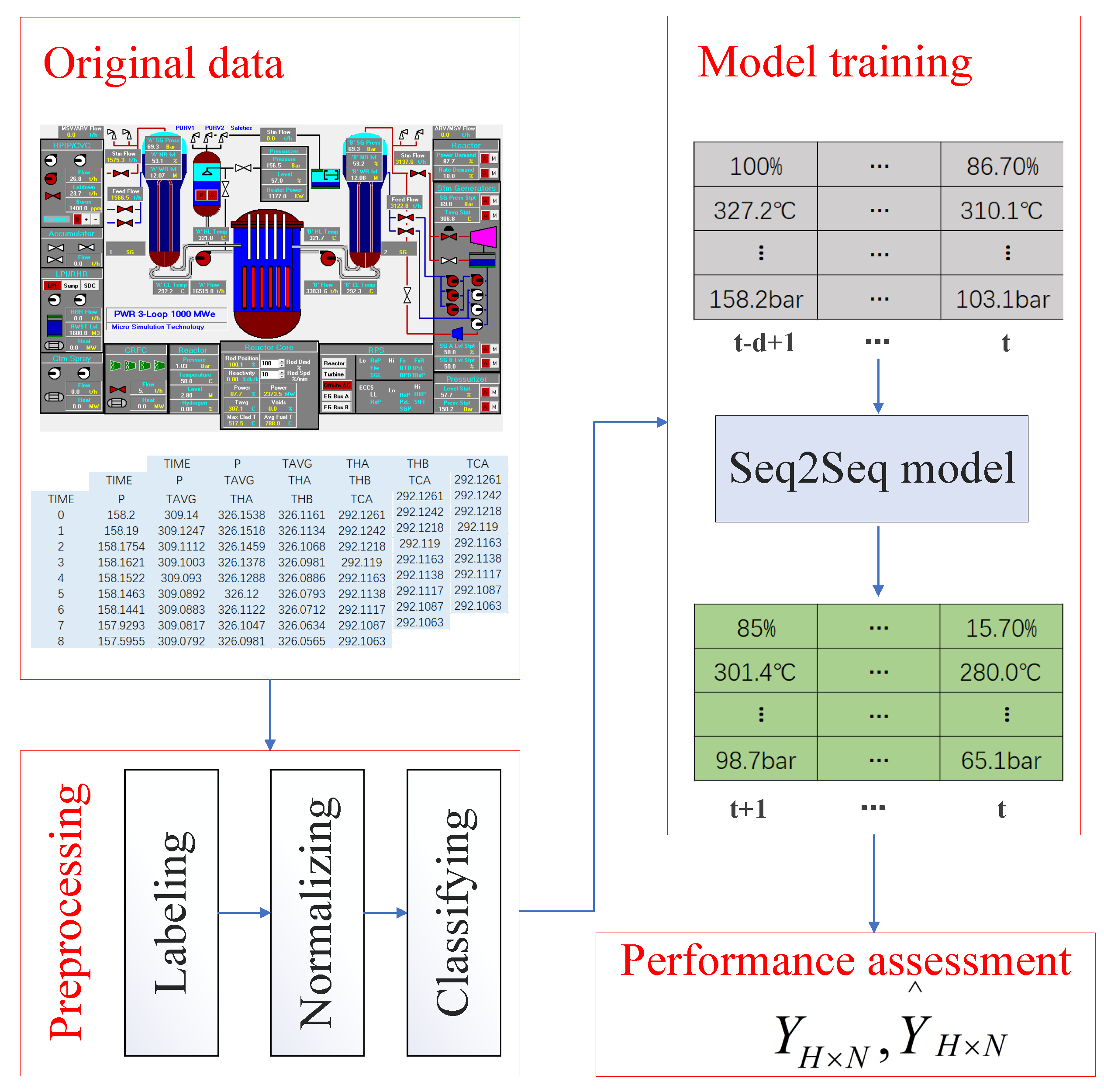 Sustainability 15 06310 g001