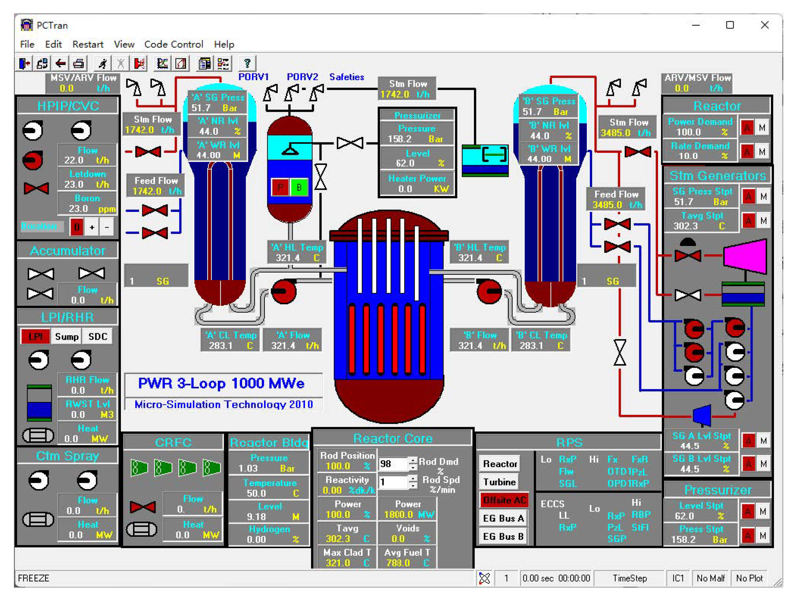 Sustainability 15 06310 g002
