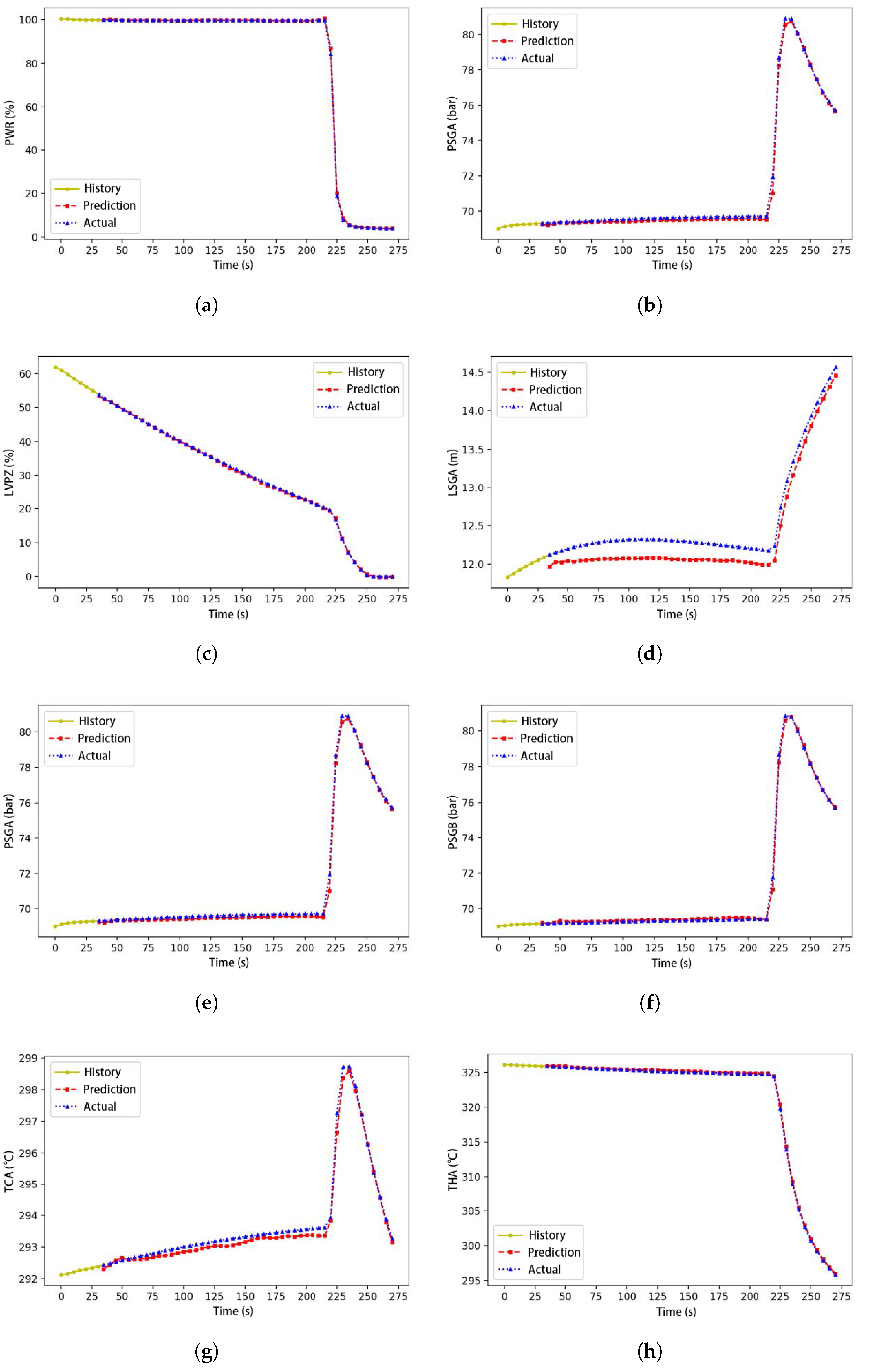 Sustainability 15 06310 g007