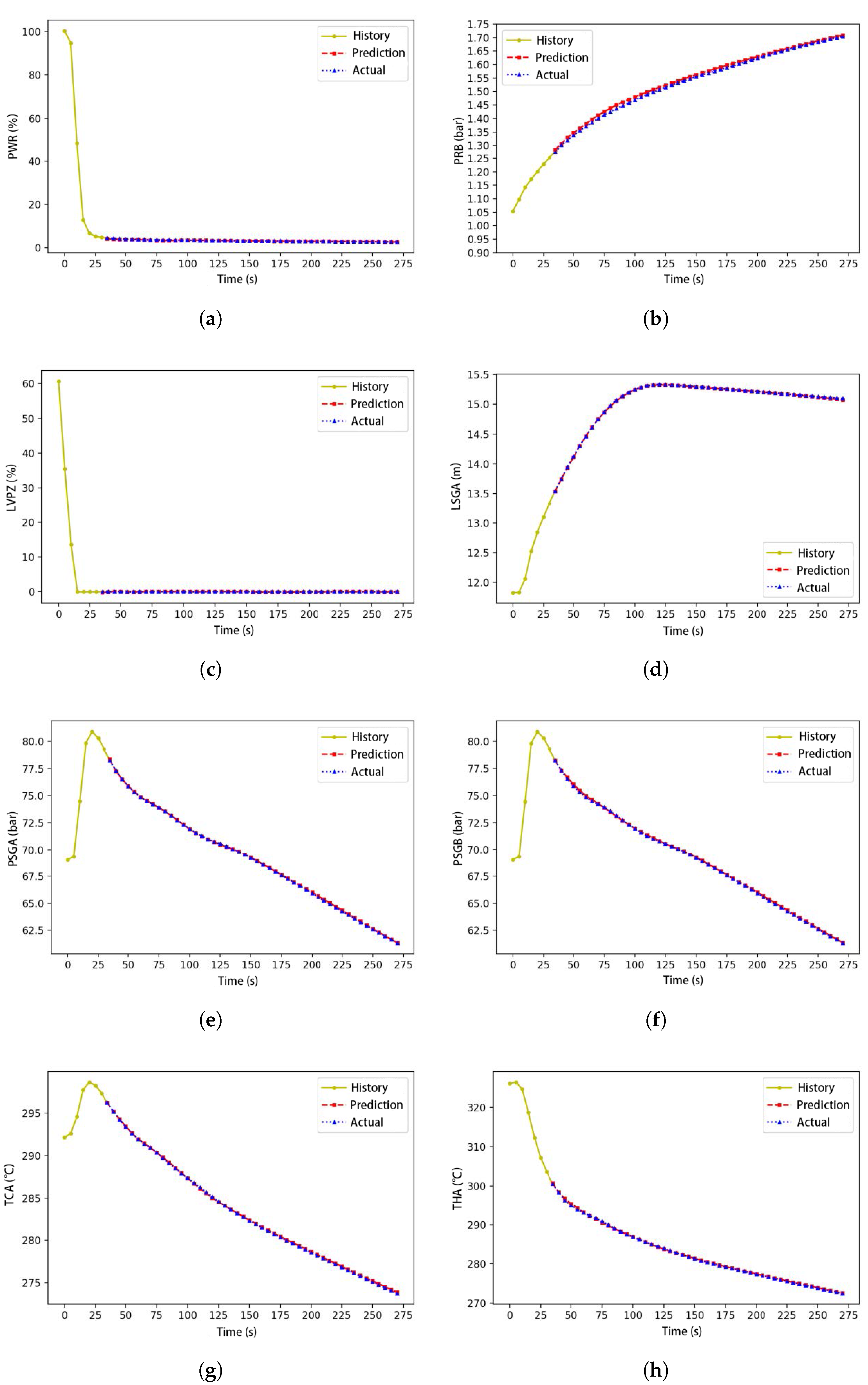 Sustainability 15 06310 g008