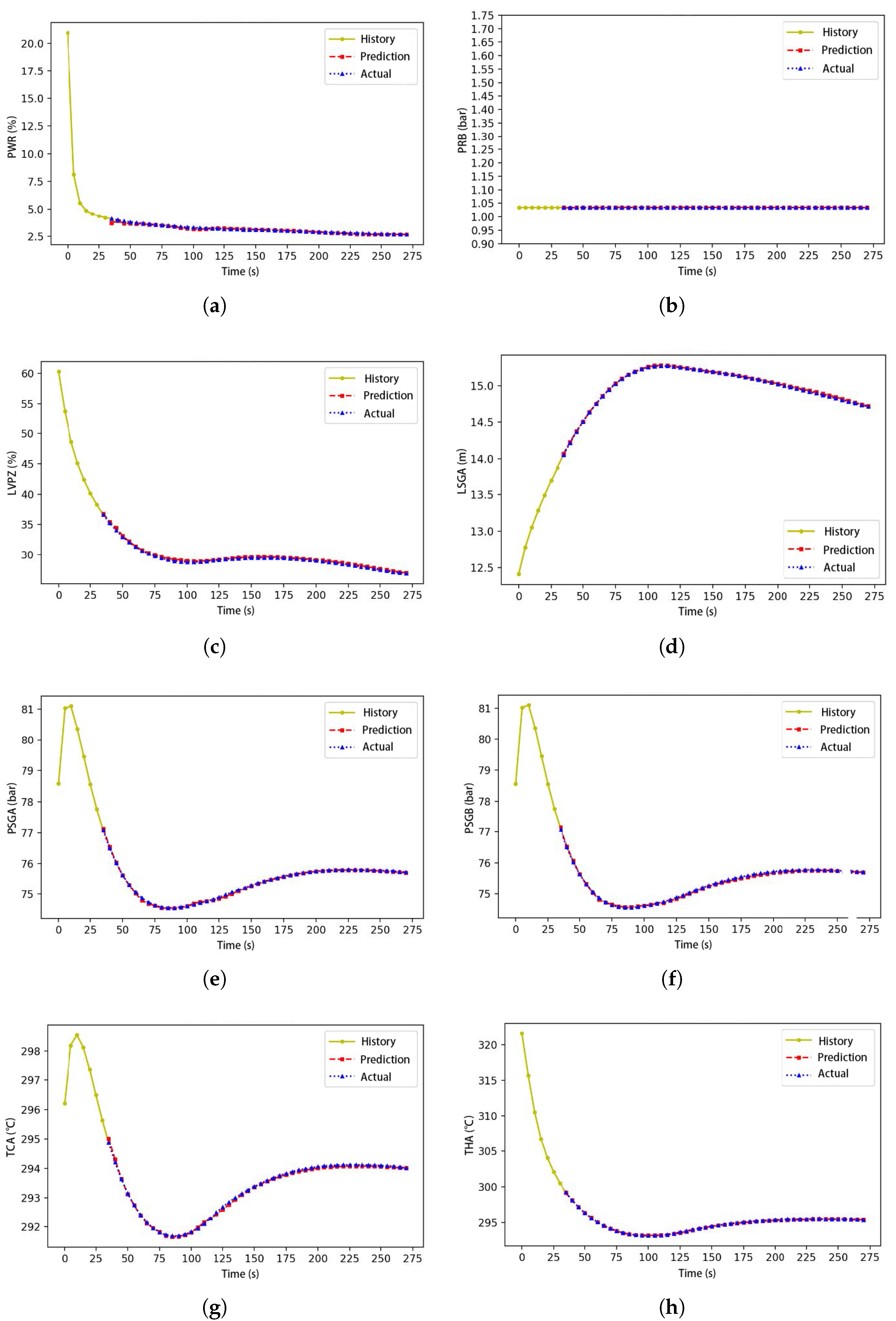 Sustainability 15 06310 g009