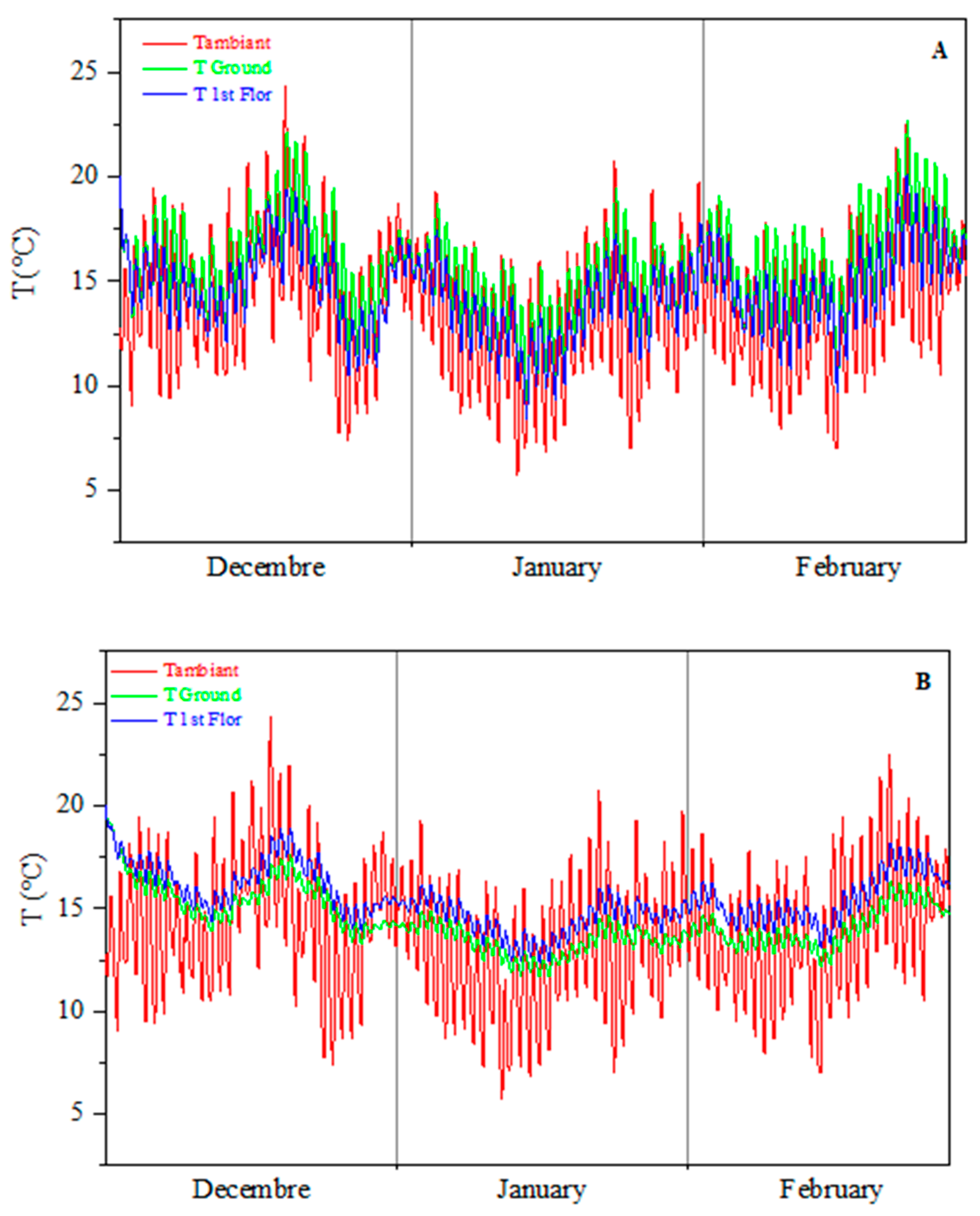 Sustainability 15 06314 g004