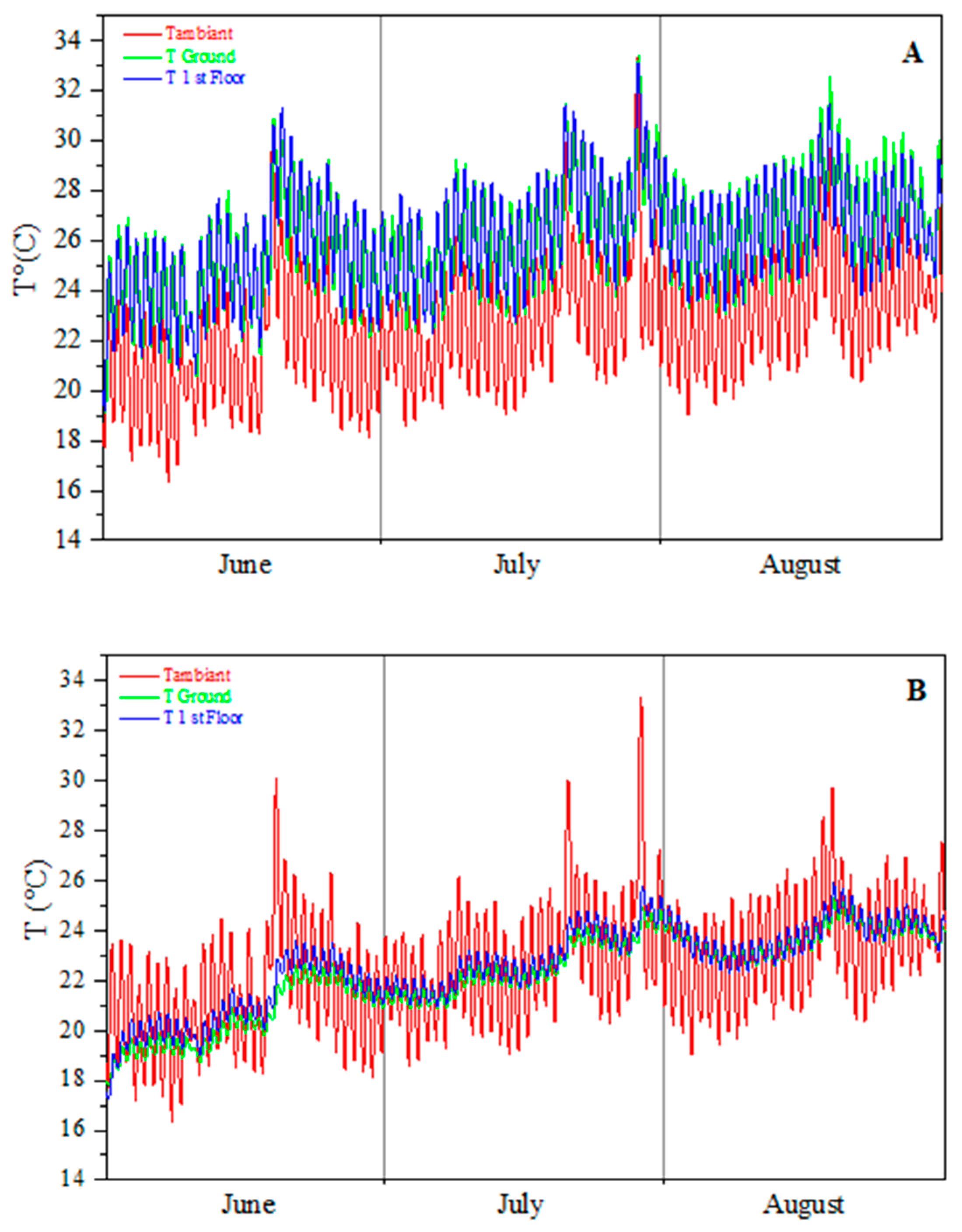 Sustainability 15 06314 g005