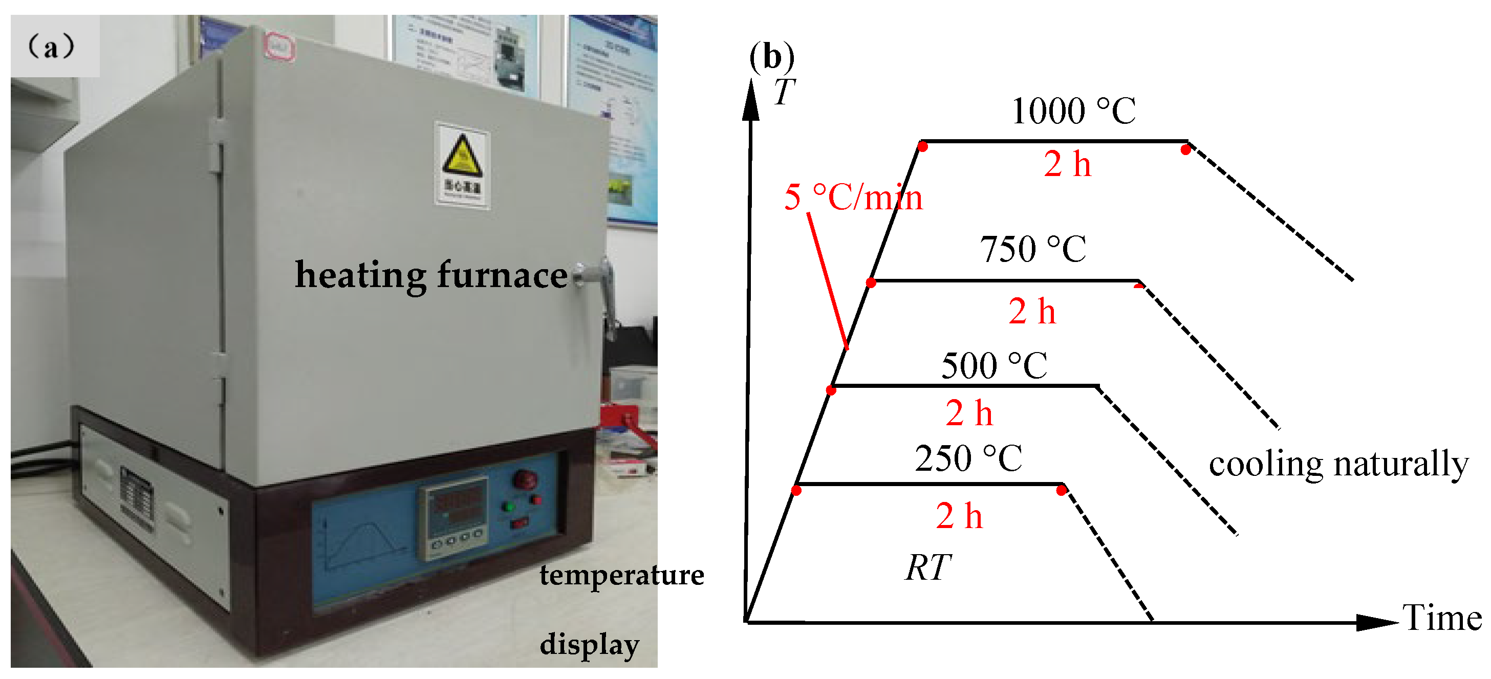 Sustainability 15 06318 g003
