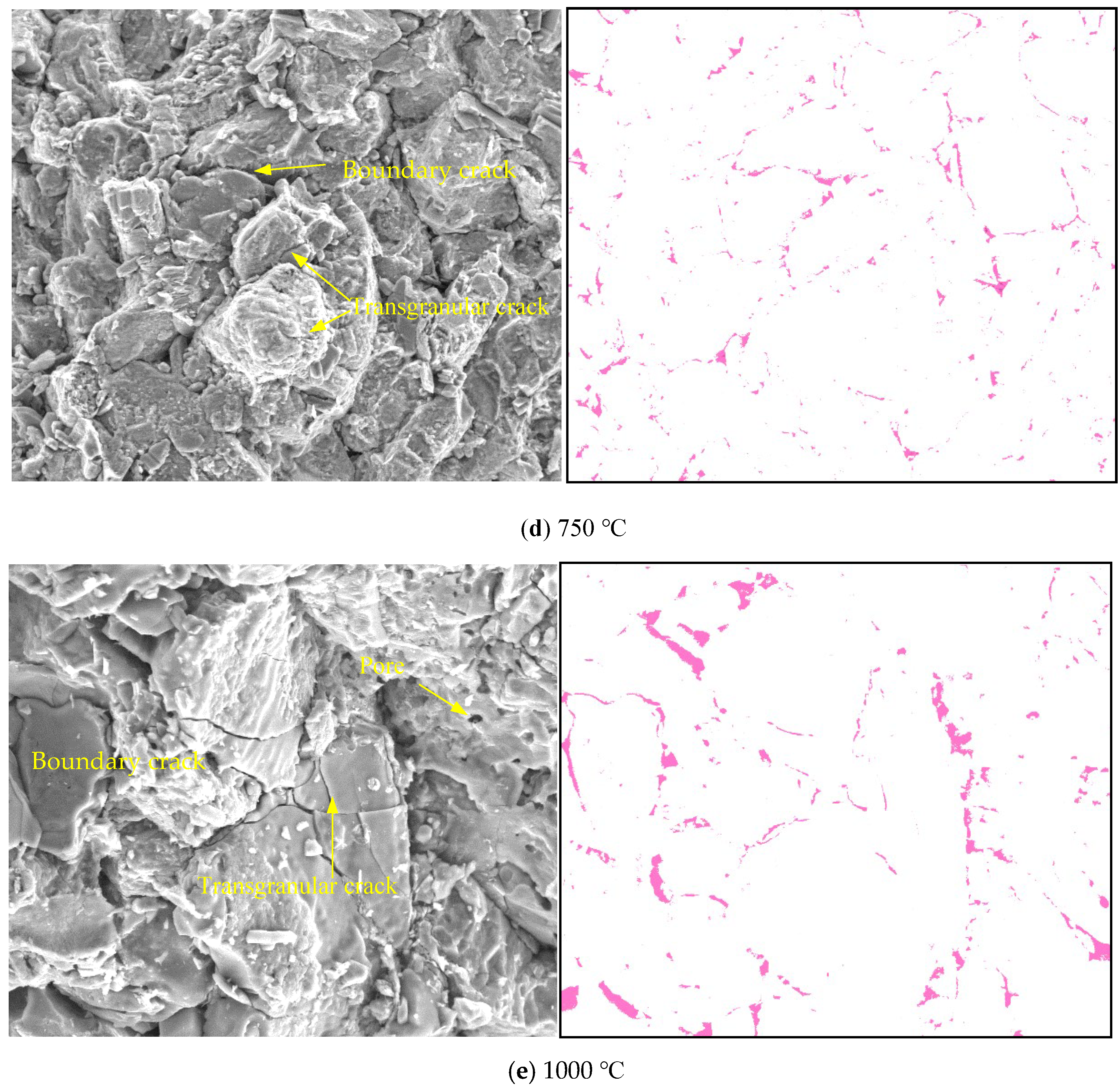 Sustainability 15 06318 g004b