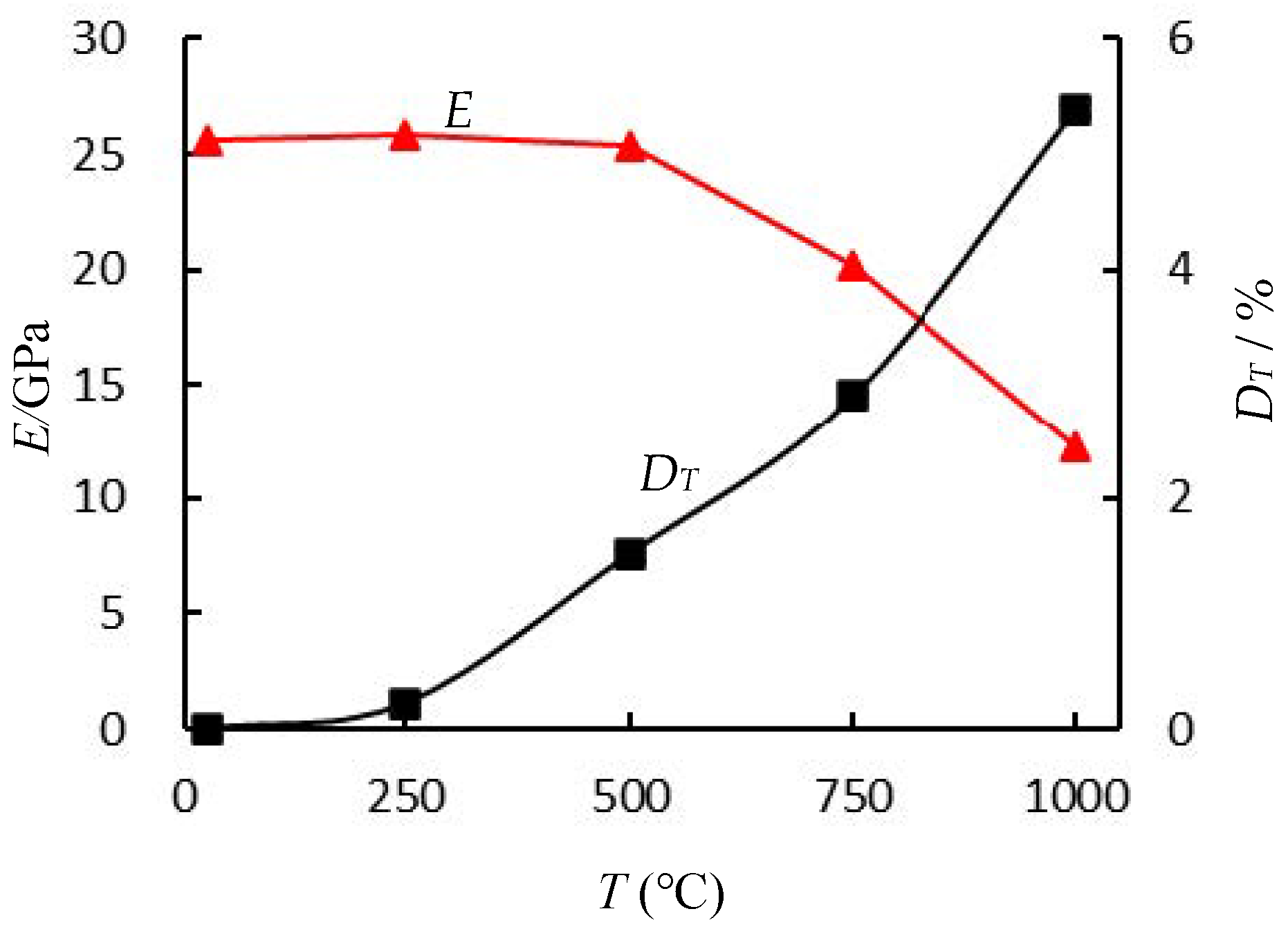 Sustainability 15 06318 g005