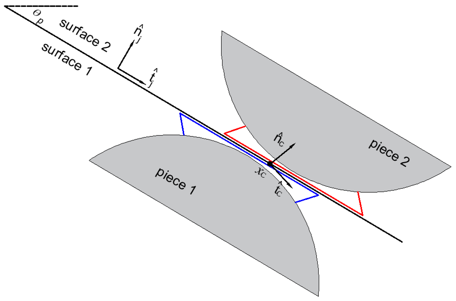 Sustainability 15 06318 g006