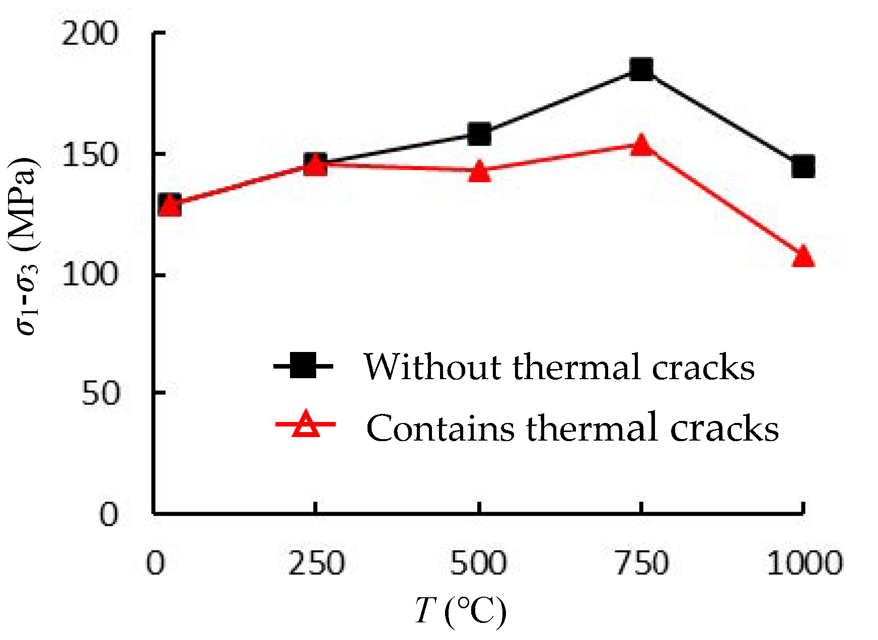 Sustainability 15 06318 g008