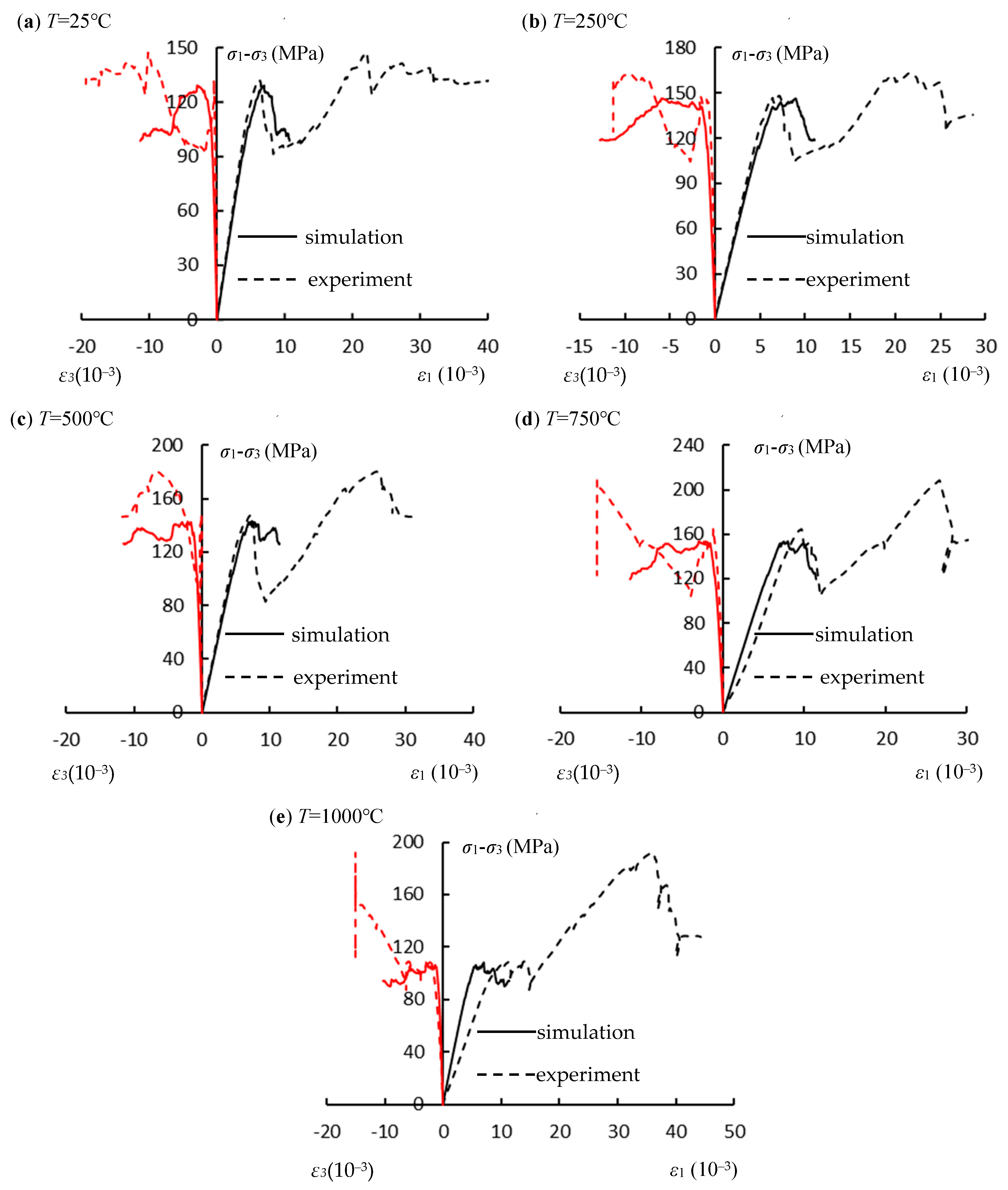 Sustainability 15 06318 g009