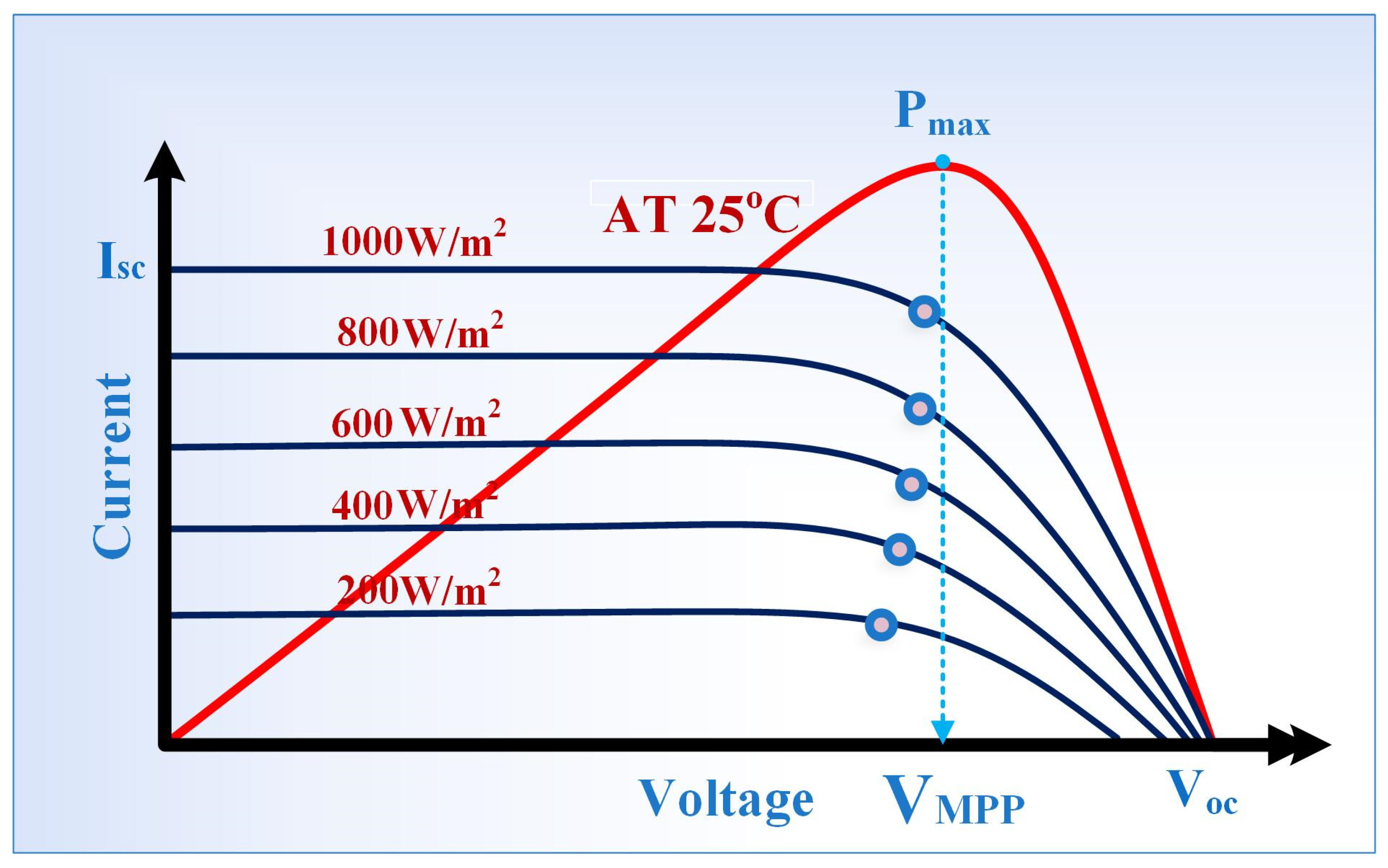 Sustainability 15 06321 g001
