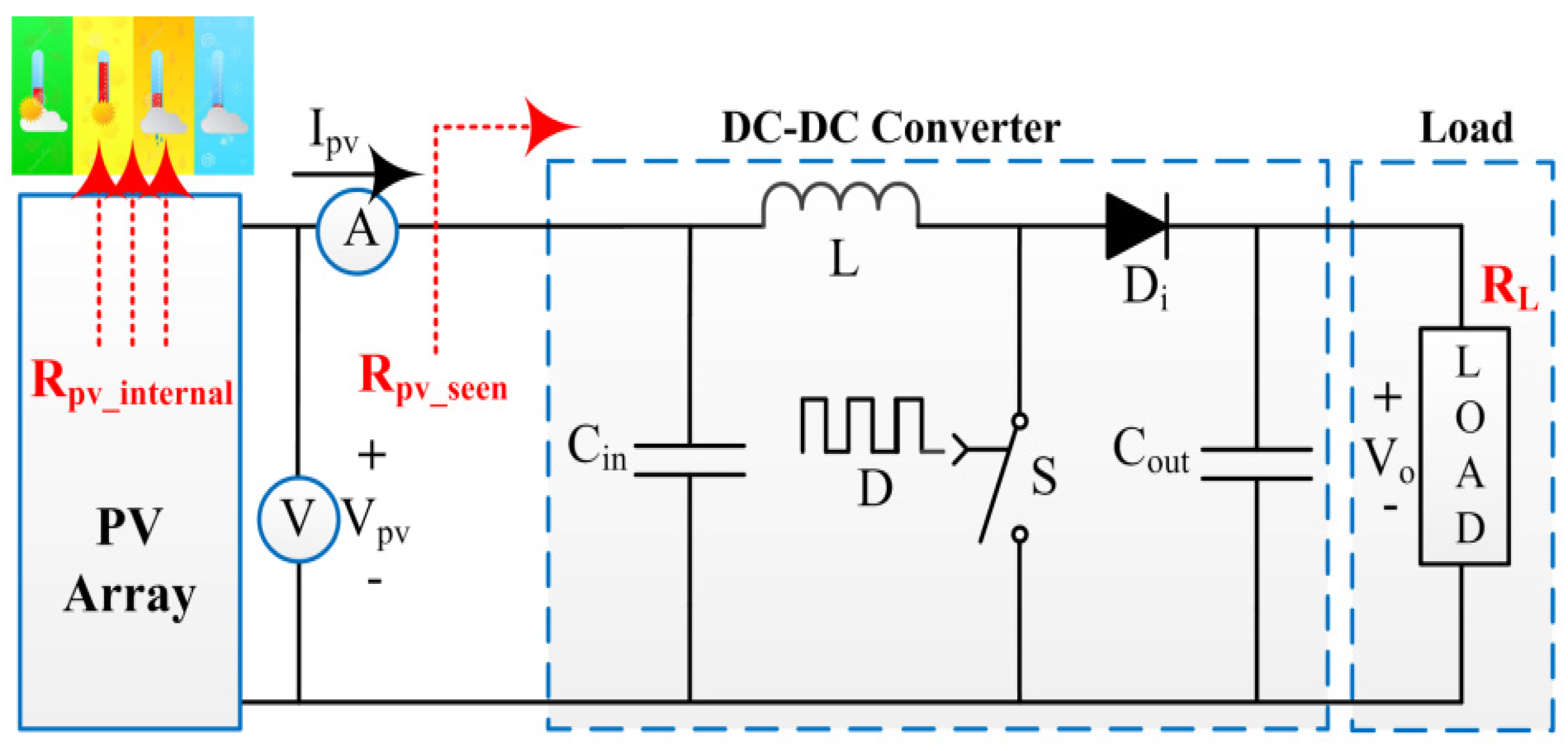 Sustainability 15 06321 g002