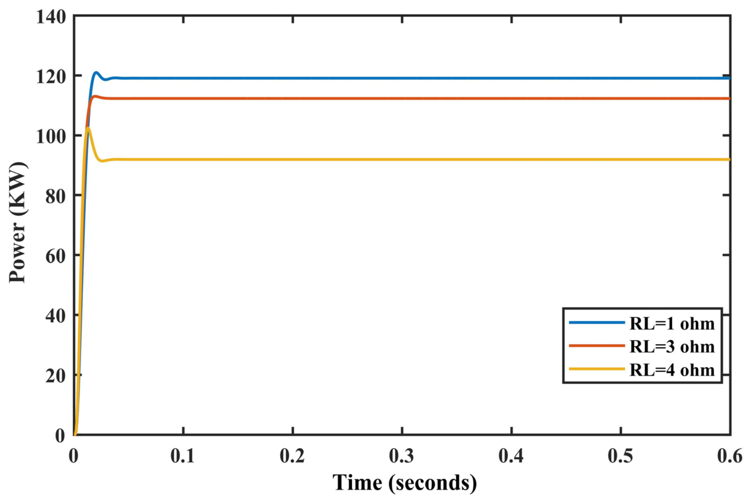 Sustainability 15 06321 g013