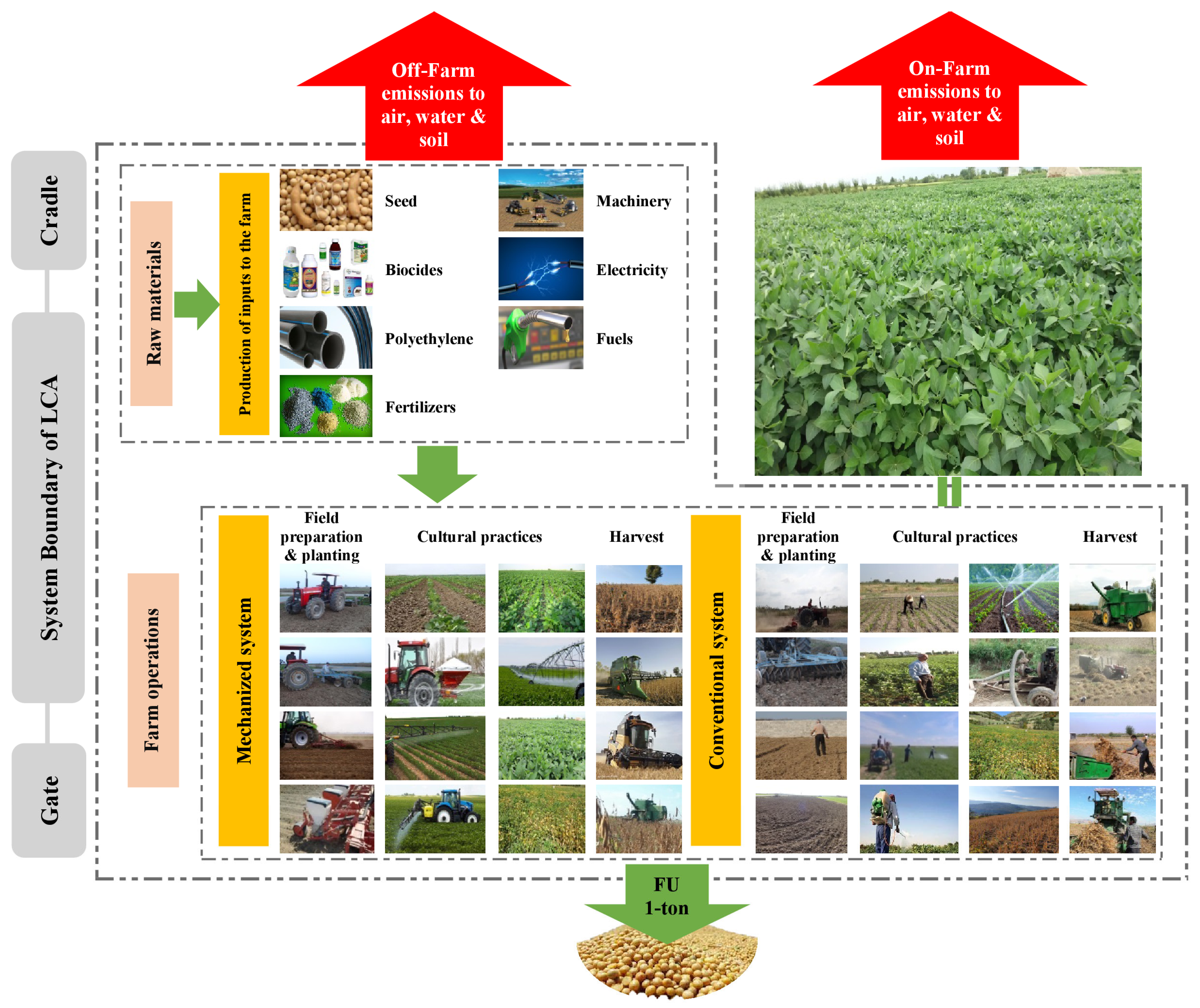 Sustainability 15 06326 g002