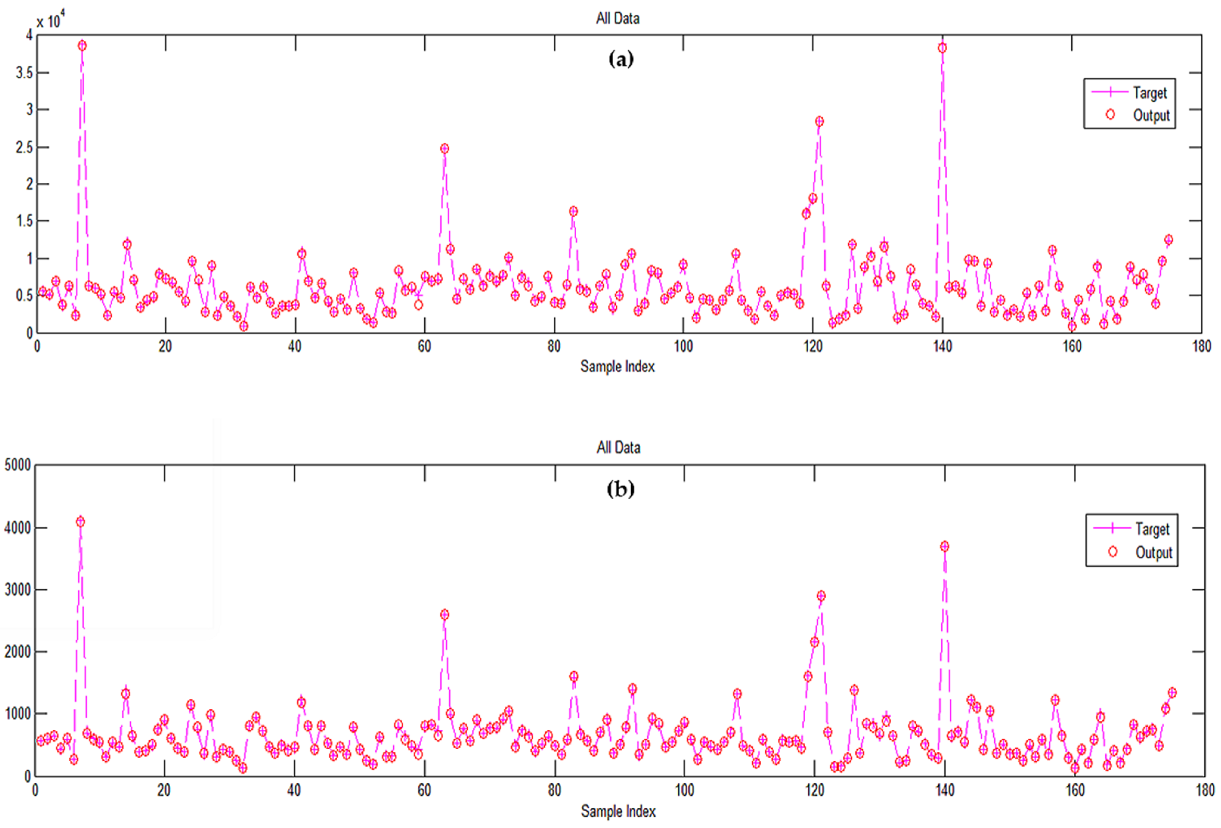 Sustainability 15 06326 g008a