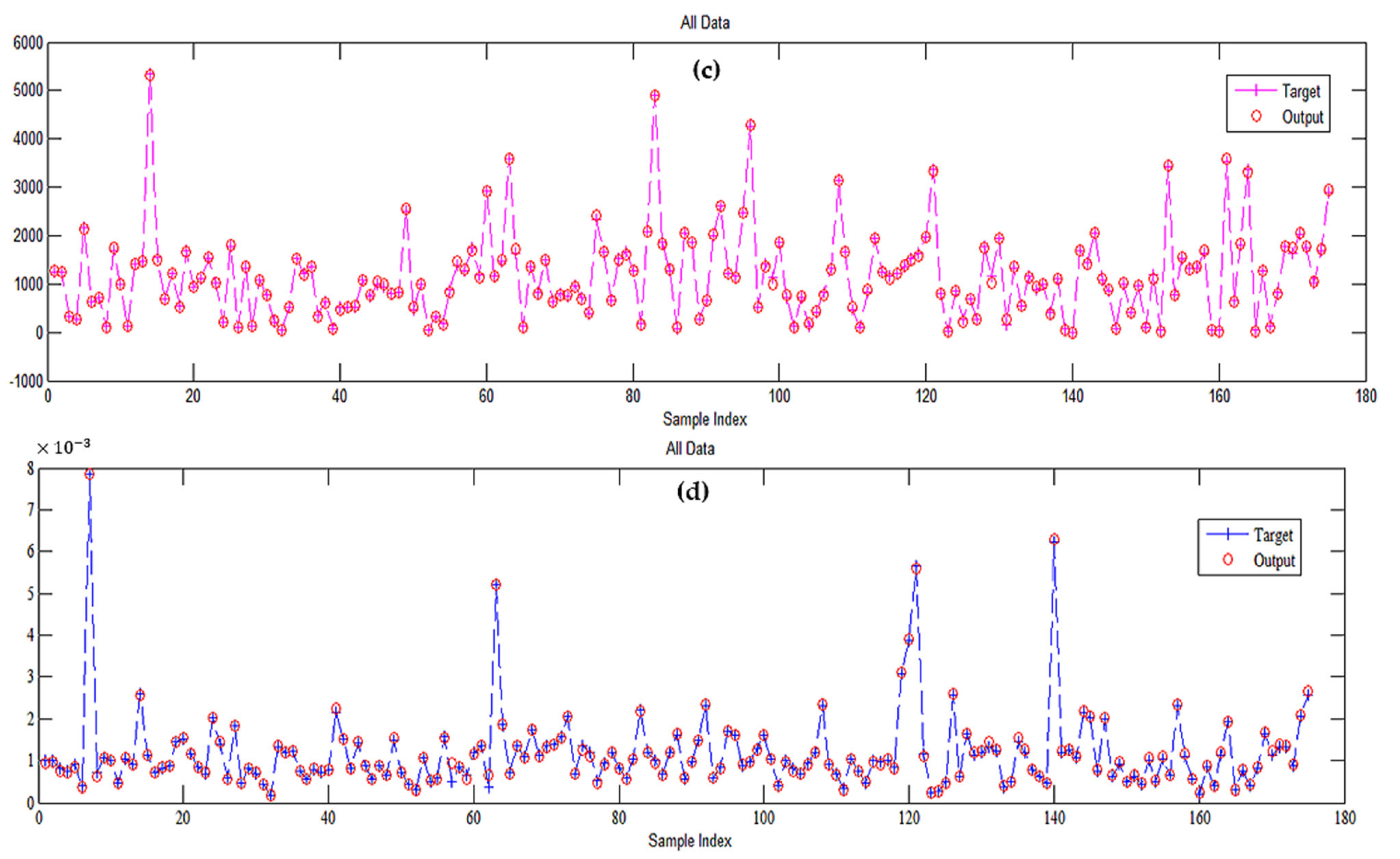 Sustainability 15 06326 g008b