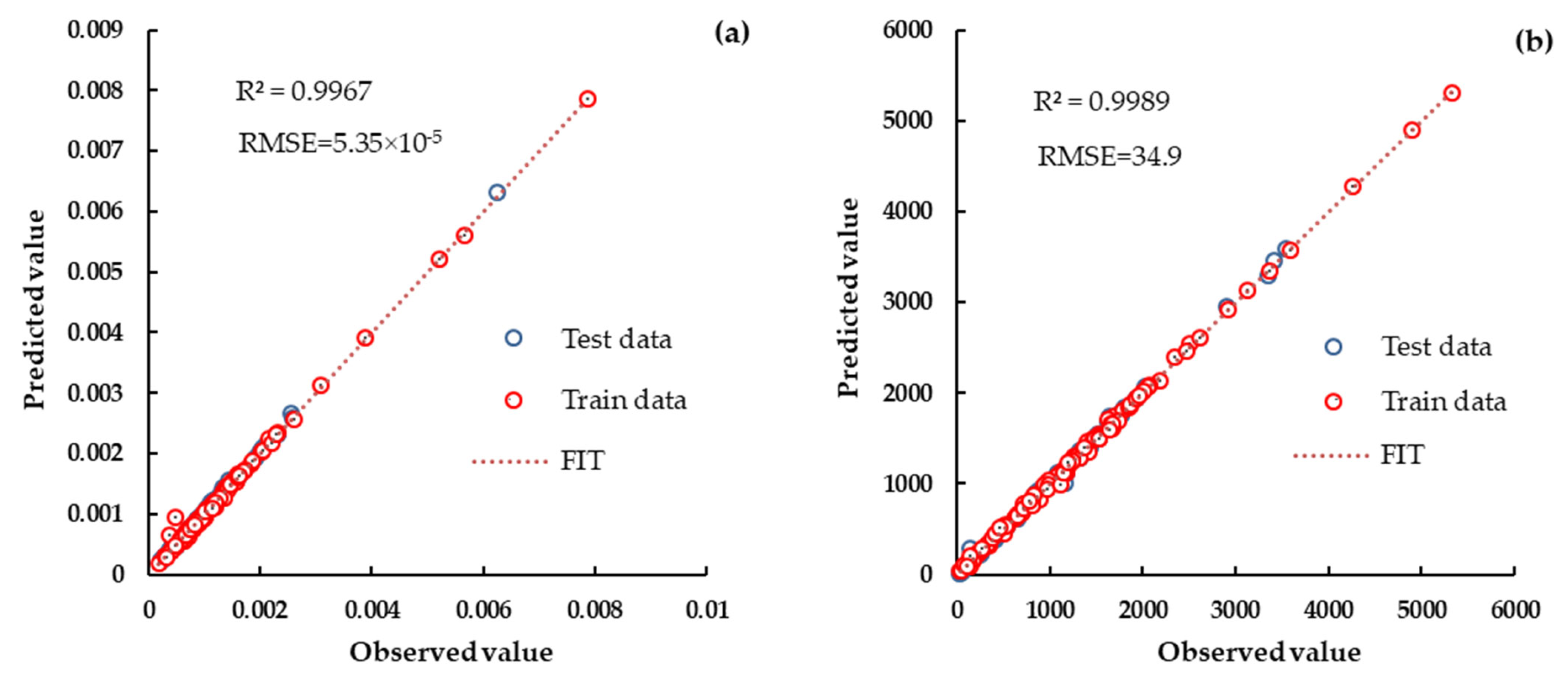 Sustainability 15 06326 g009a