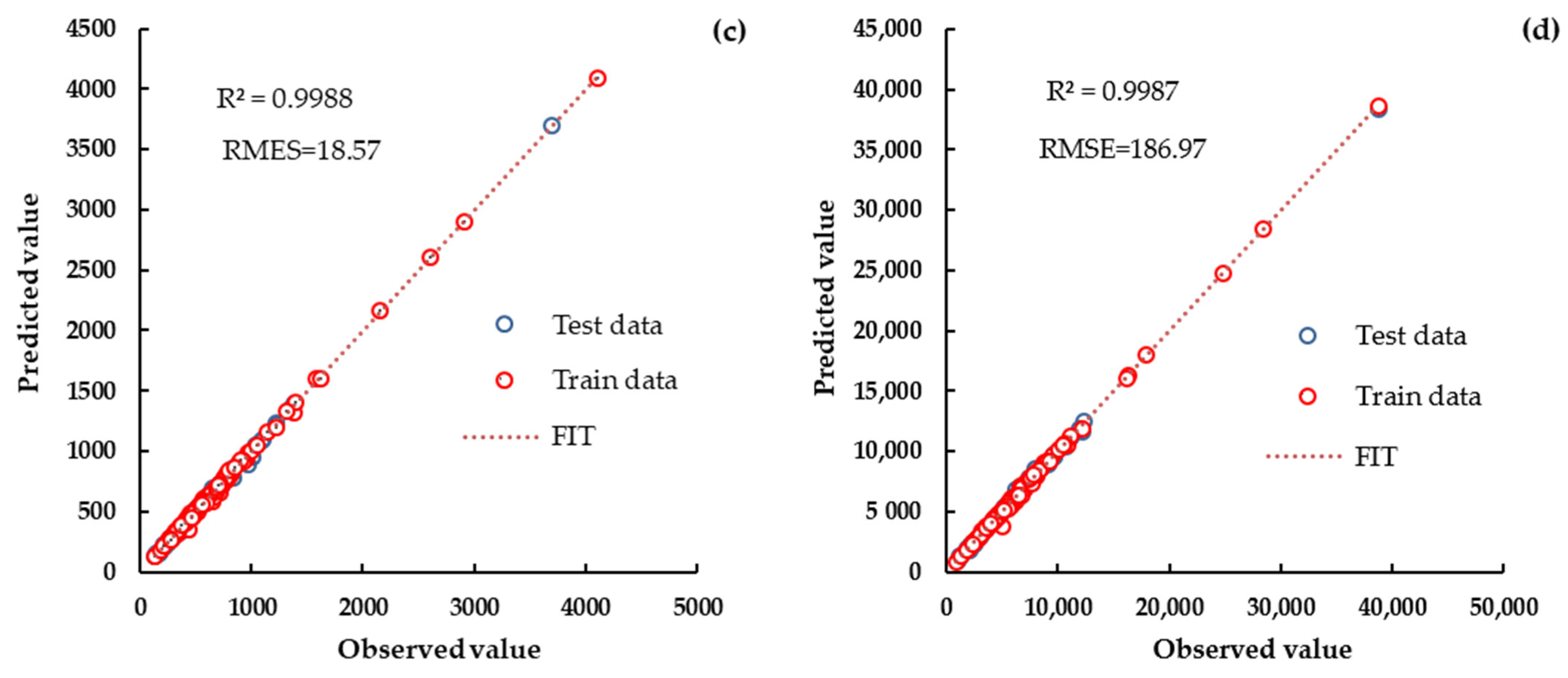 Sustainability 15 06326 g009b