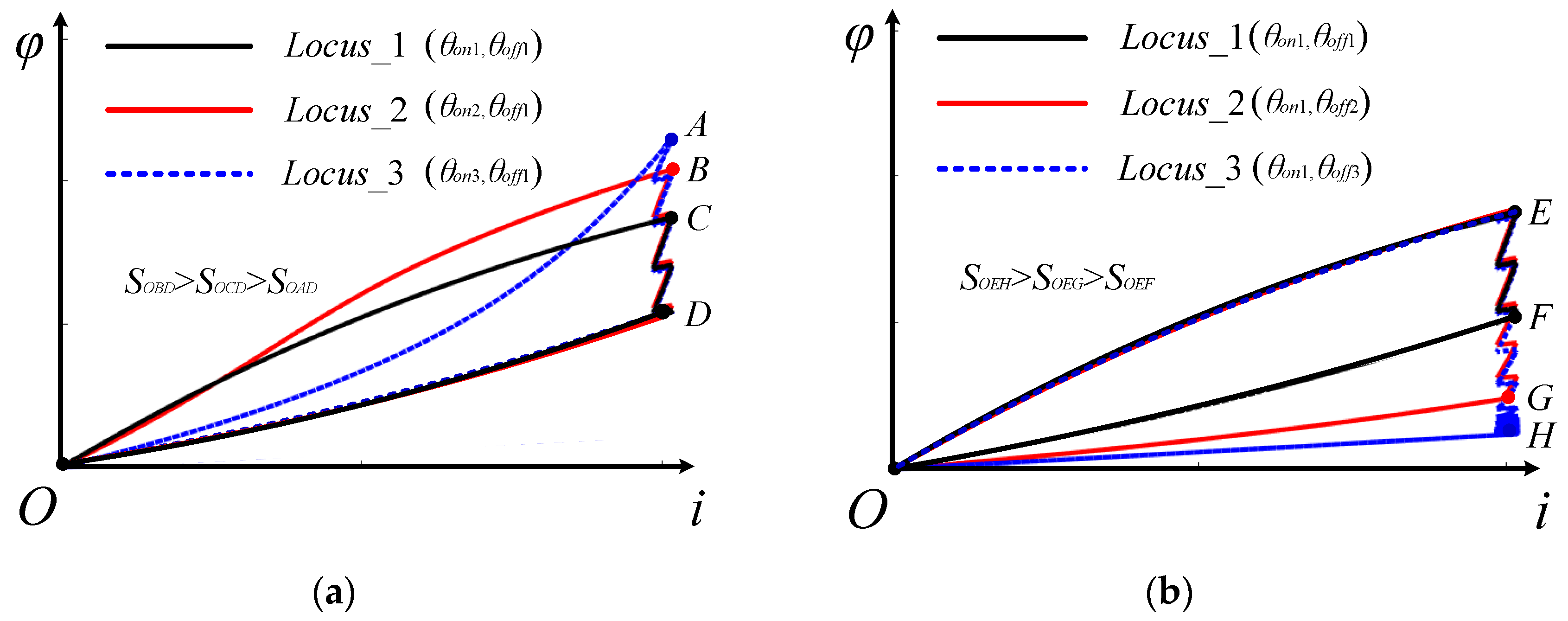 Sustainability 15 06329 g002 Sustainability 15 06329 g002
