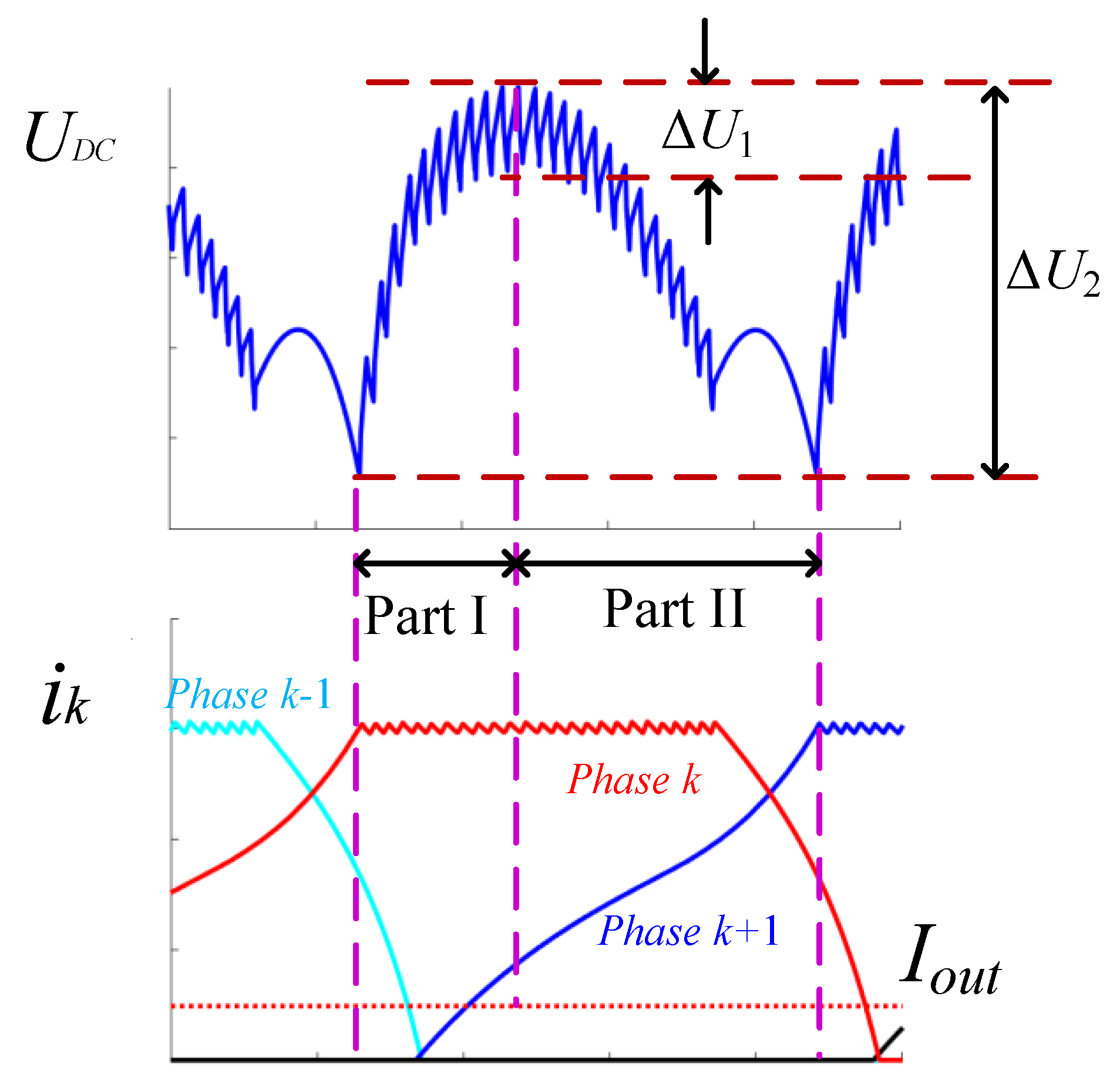 Sustainability 15 06329 g003 Sustainability 15 06329 g003
