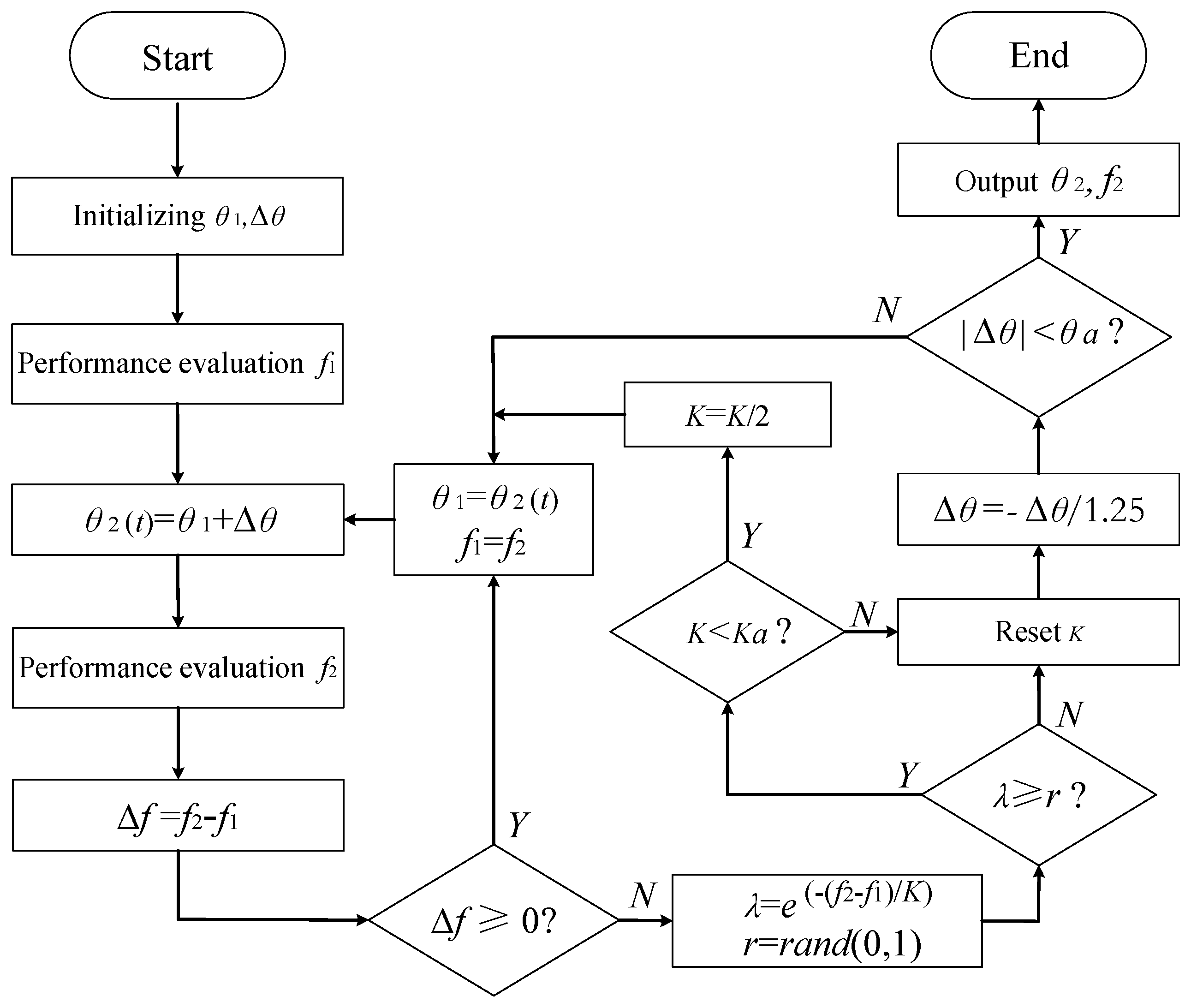 Sustainability 15 06329 g005 Sustainability 15 06329 g005