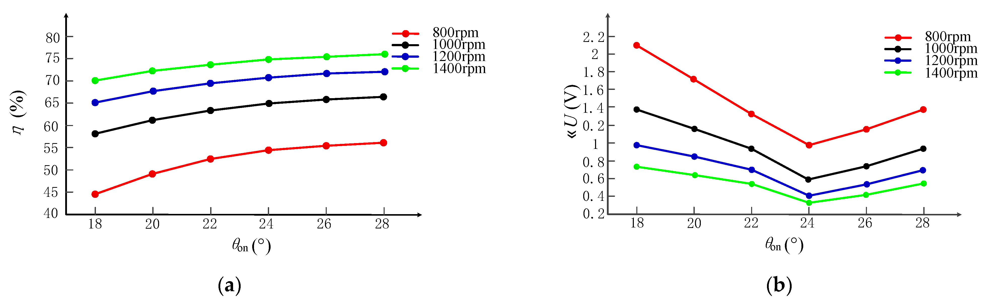 Sustainability 15 06329 g010a Sustainability 15 06329 g010a