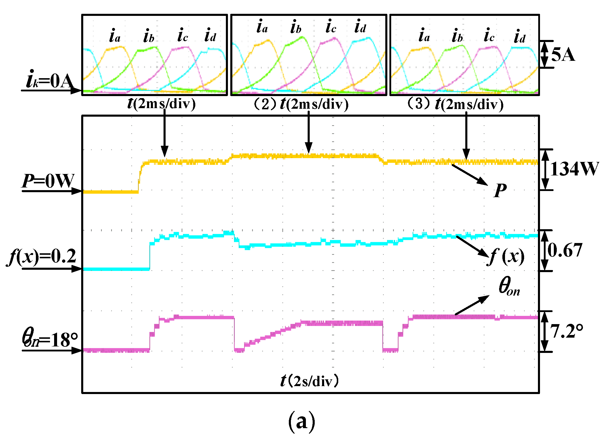 Sustainability 15 06329 g013a Sustainability 15 06329 g013a