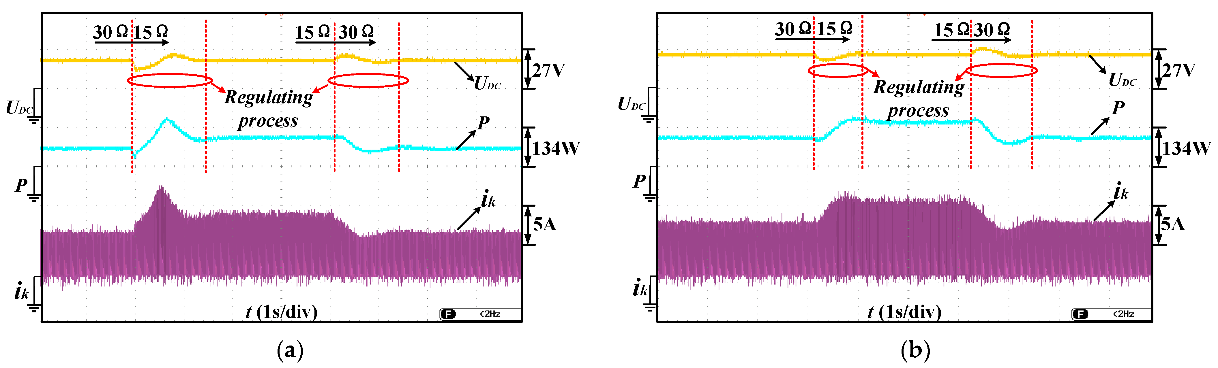 Sustainability 15 06329 g014 Sustainability 15 06329 g014