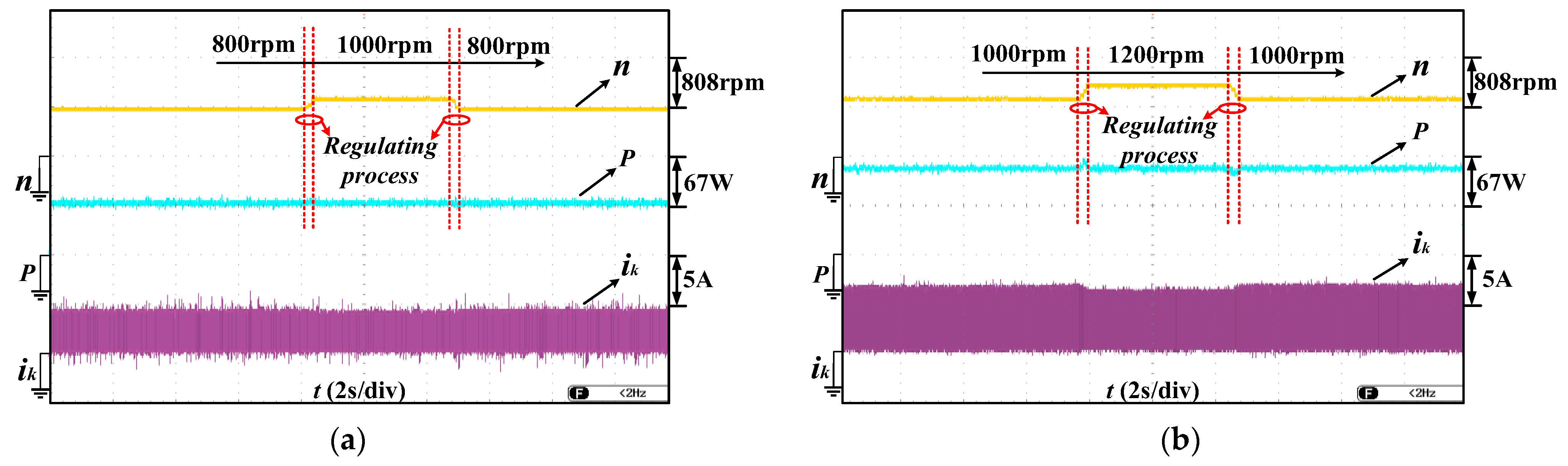 Sustainability 15 06329 g016 Sustainability 15 06329 g016