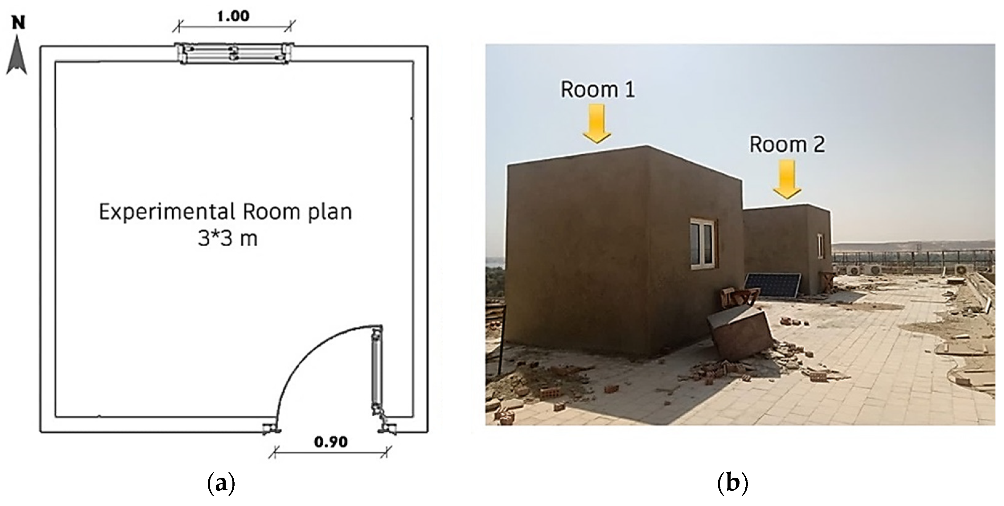 Sustainability 15 06332 g003