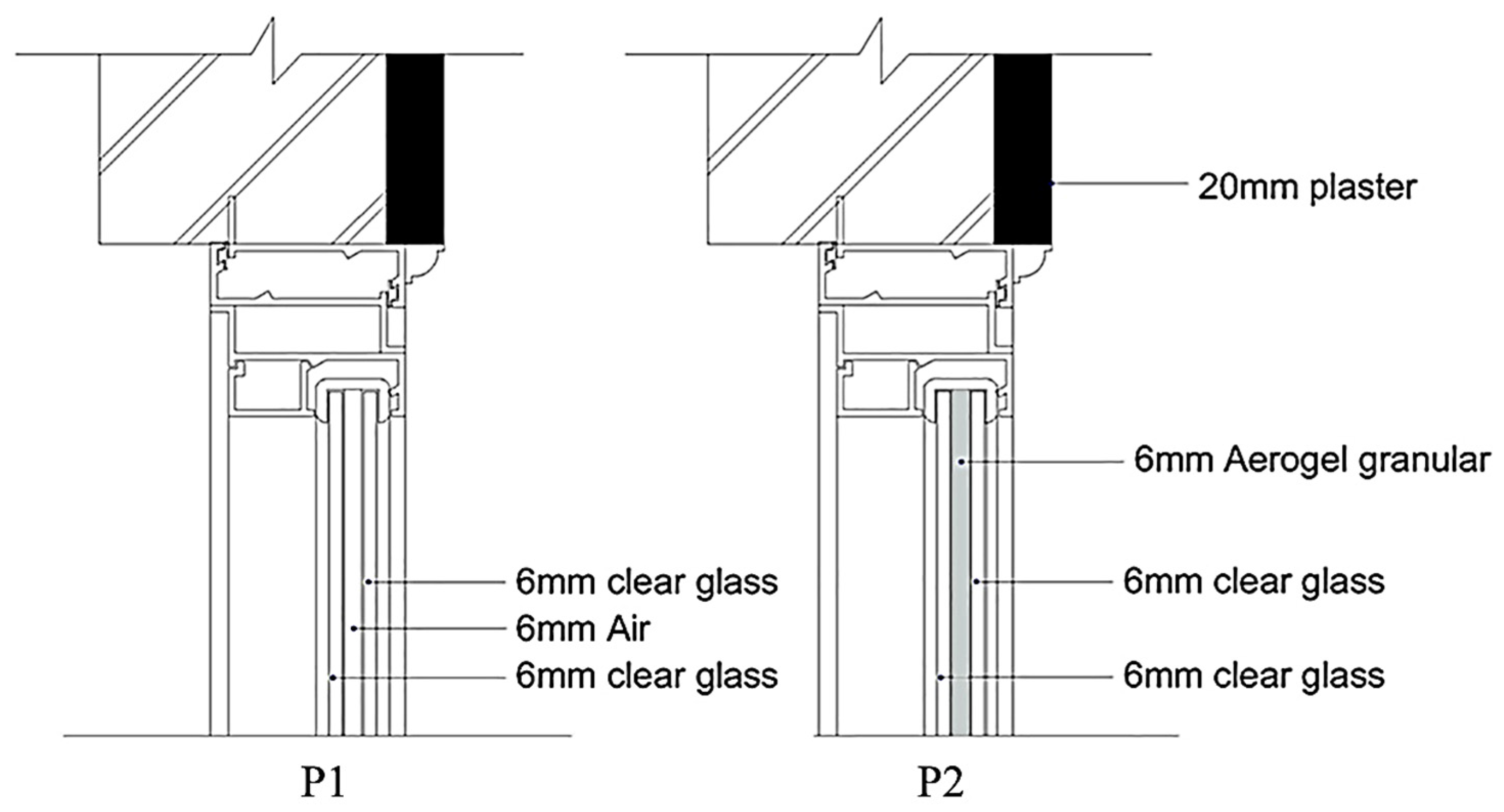 Sustainability 15 06332 g004