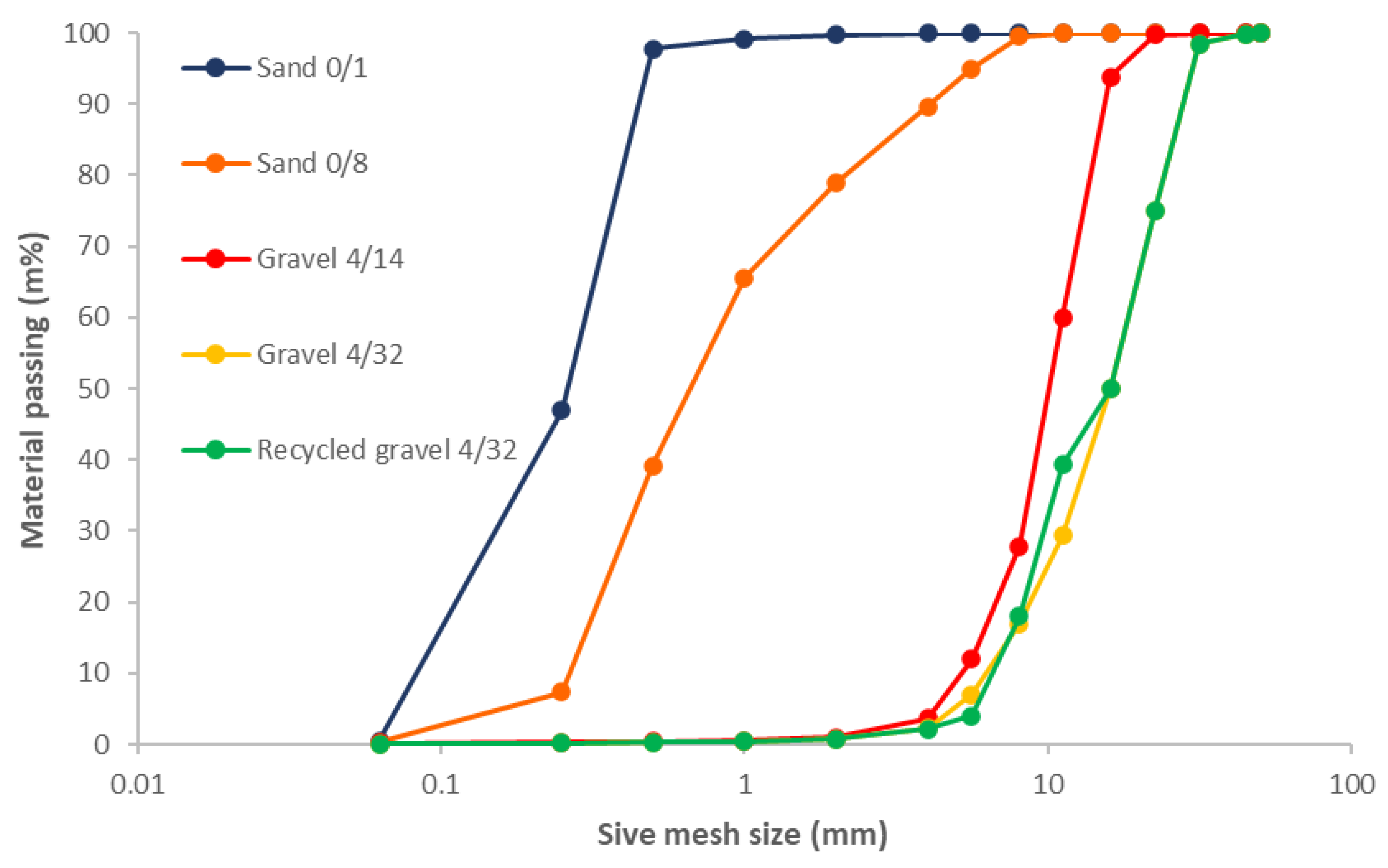 Sustainability 15 06338 g001
