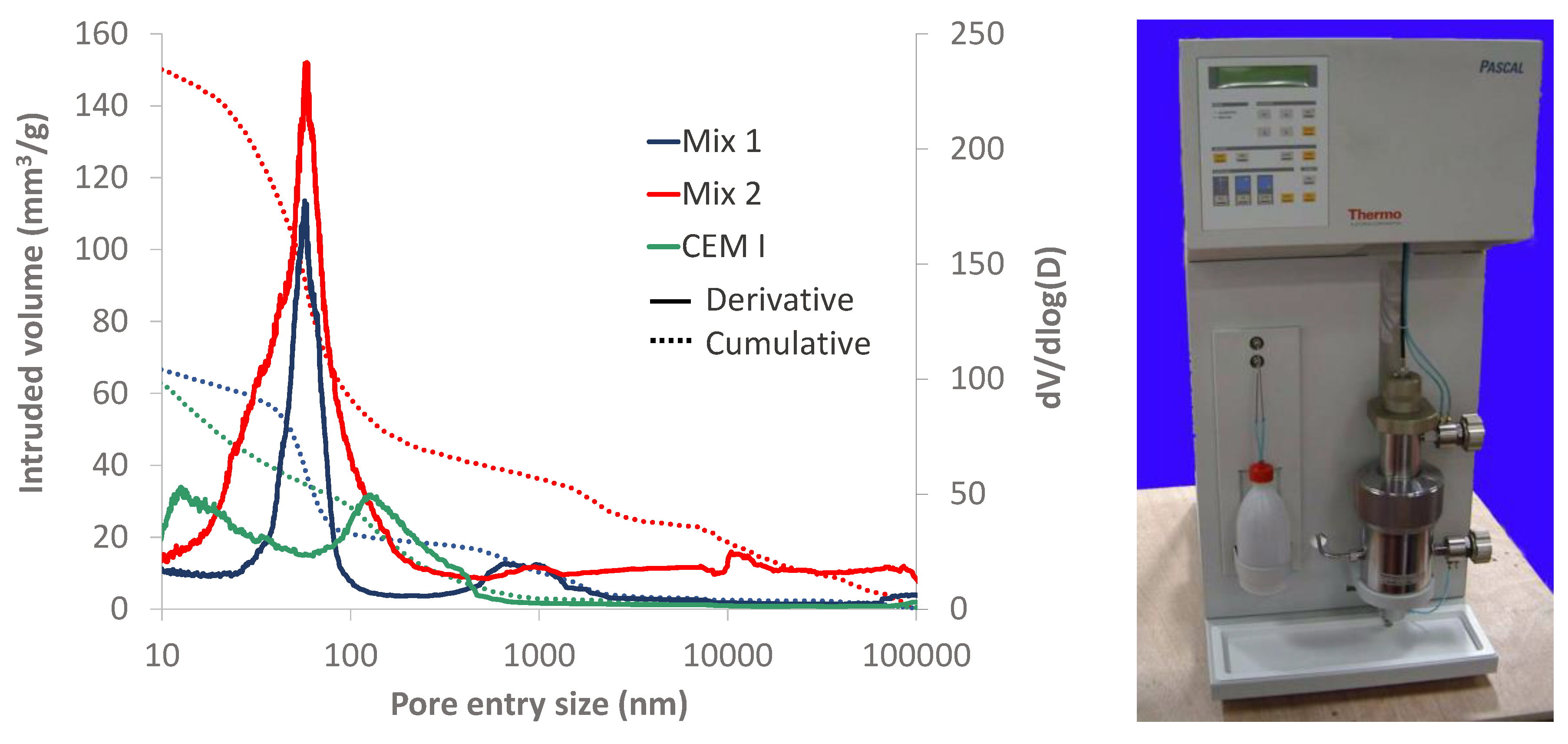 Sustainability 15 06338 g002