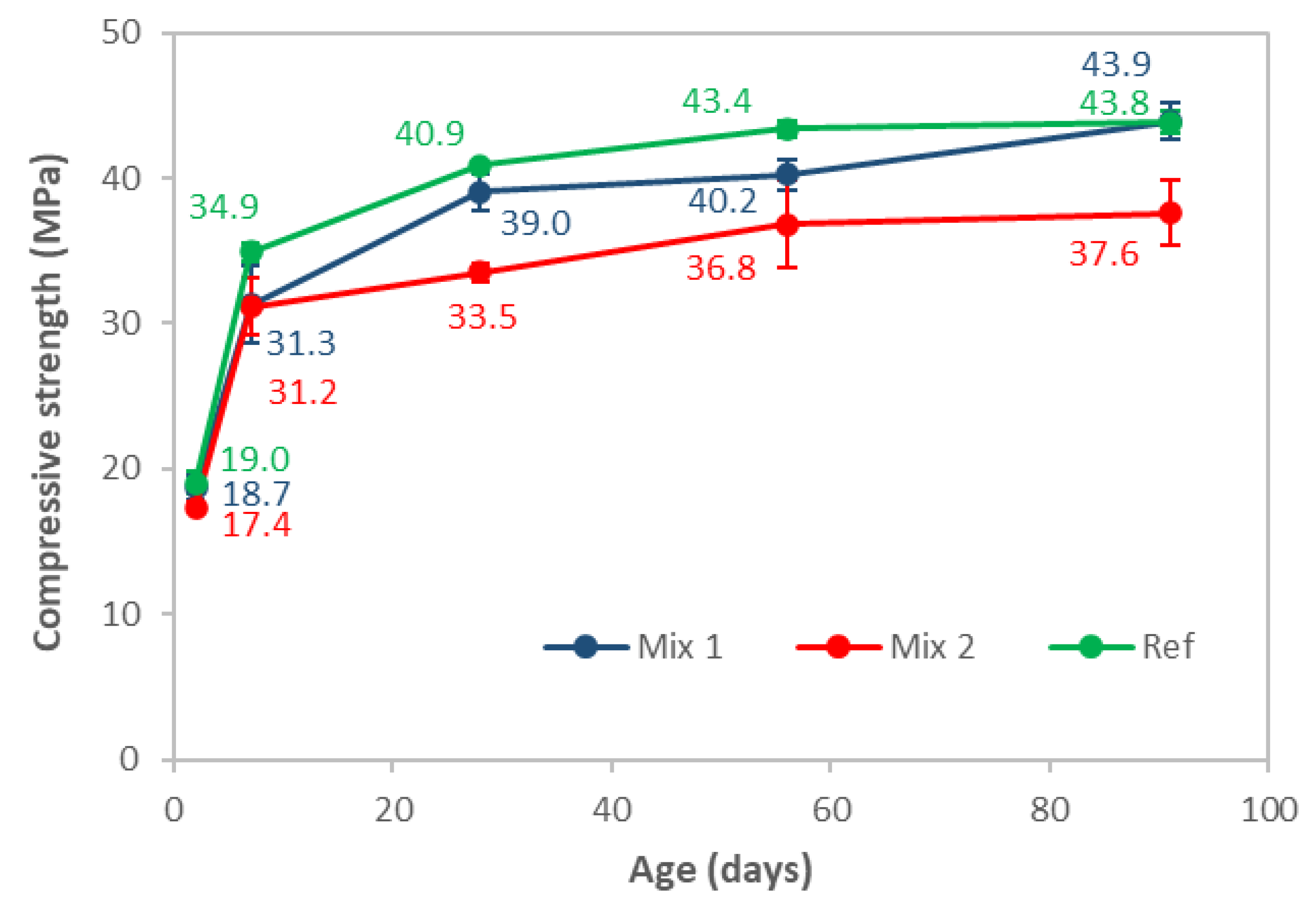 Sustainability 15 06338 g003