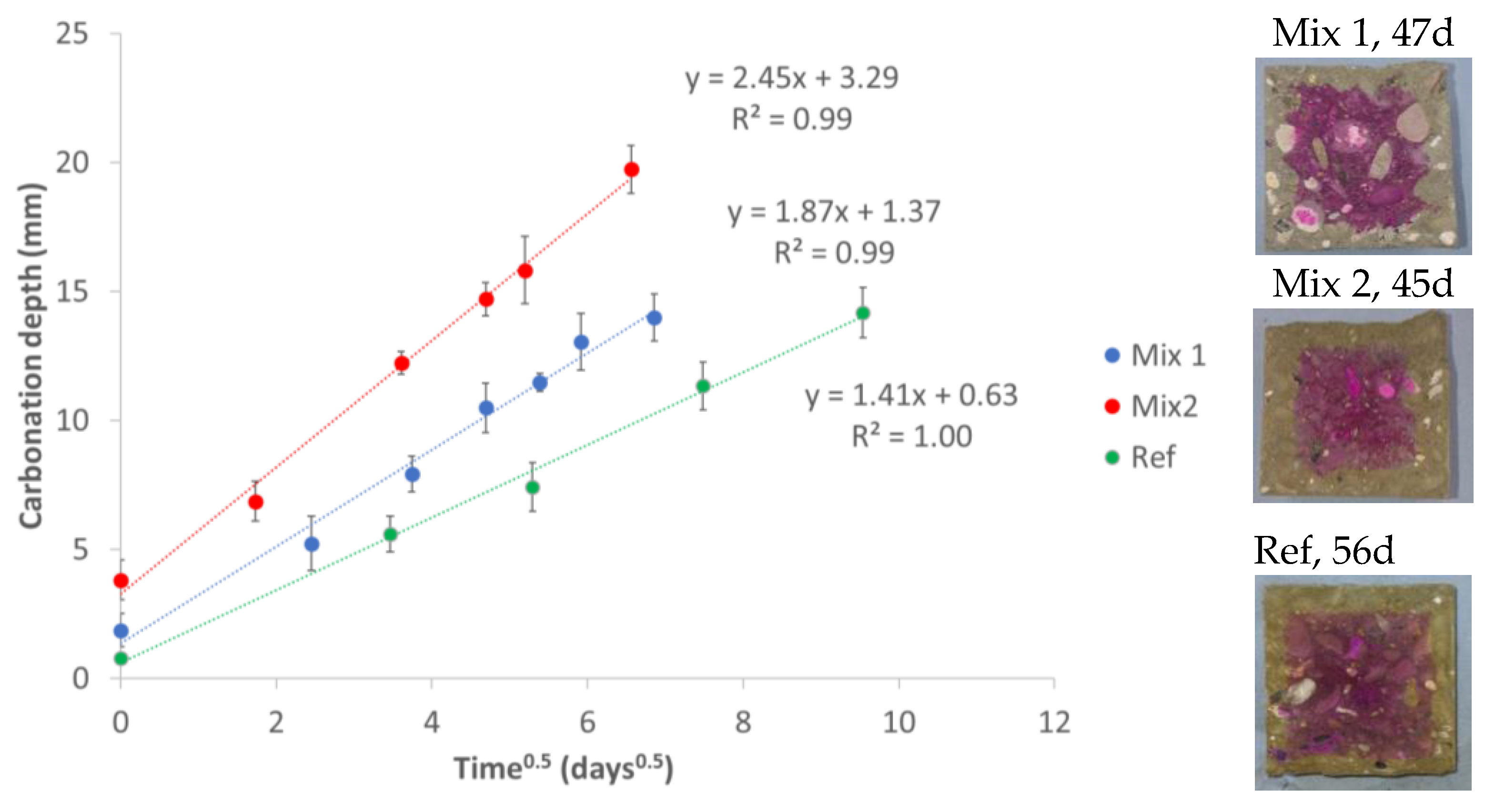 Sustainability 15 06338 g004