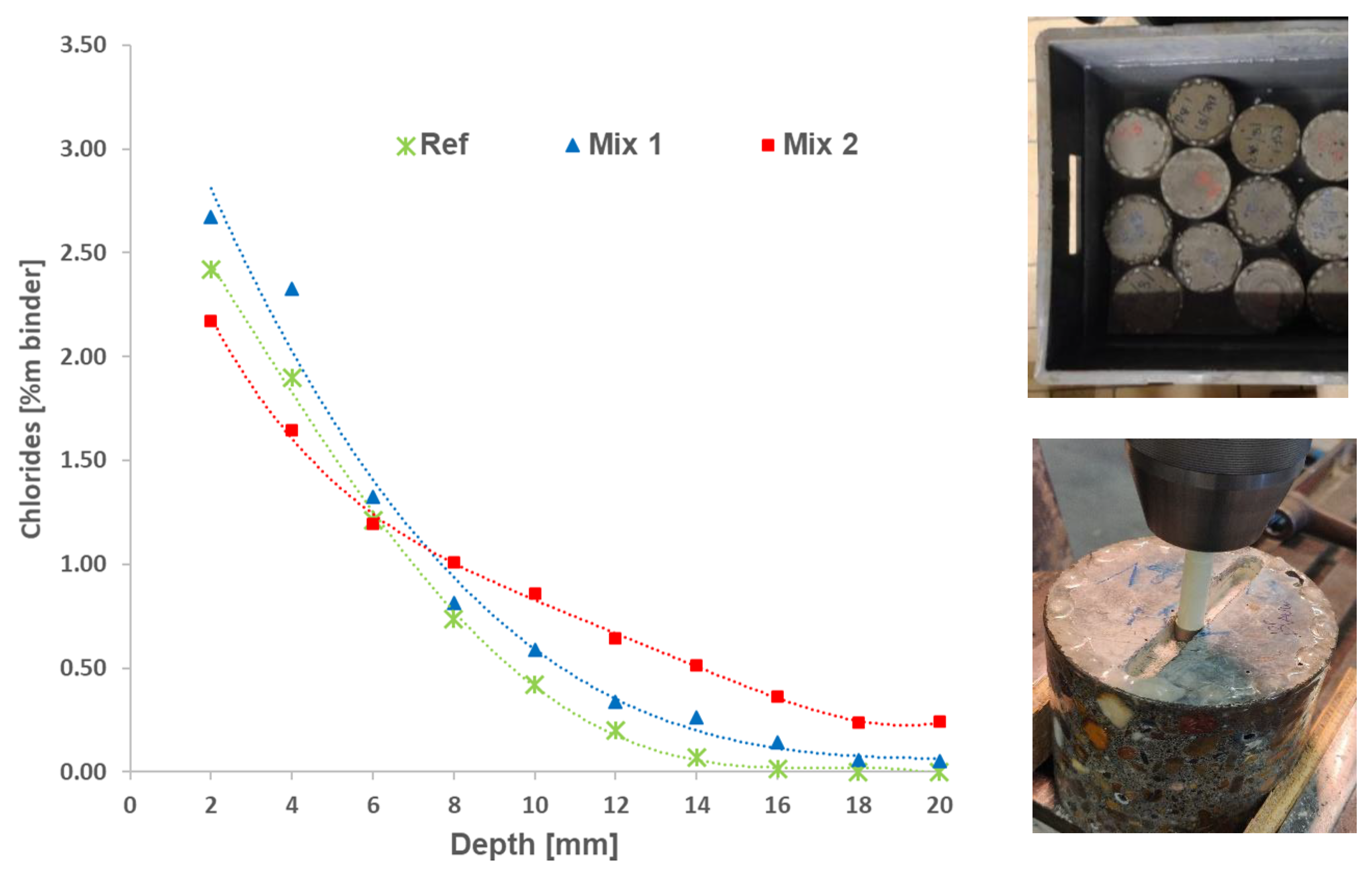 Sustainability 15 06338 g006