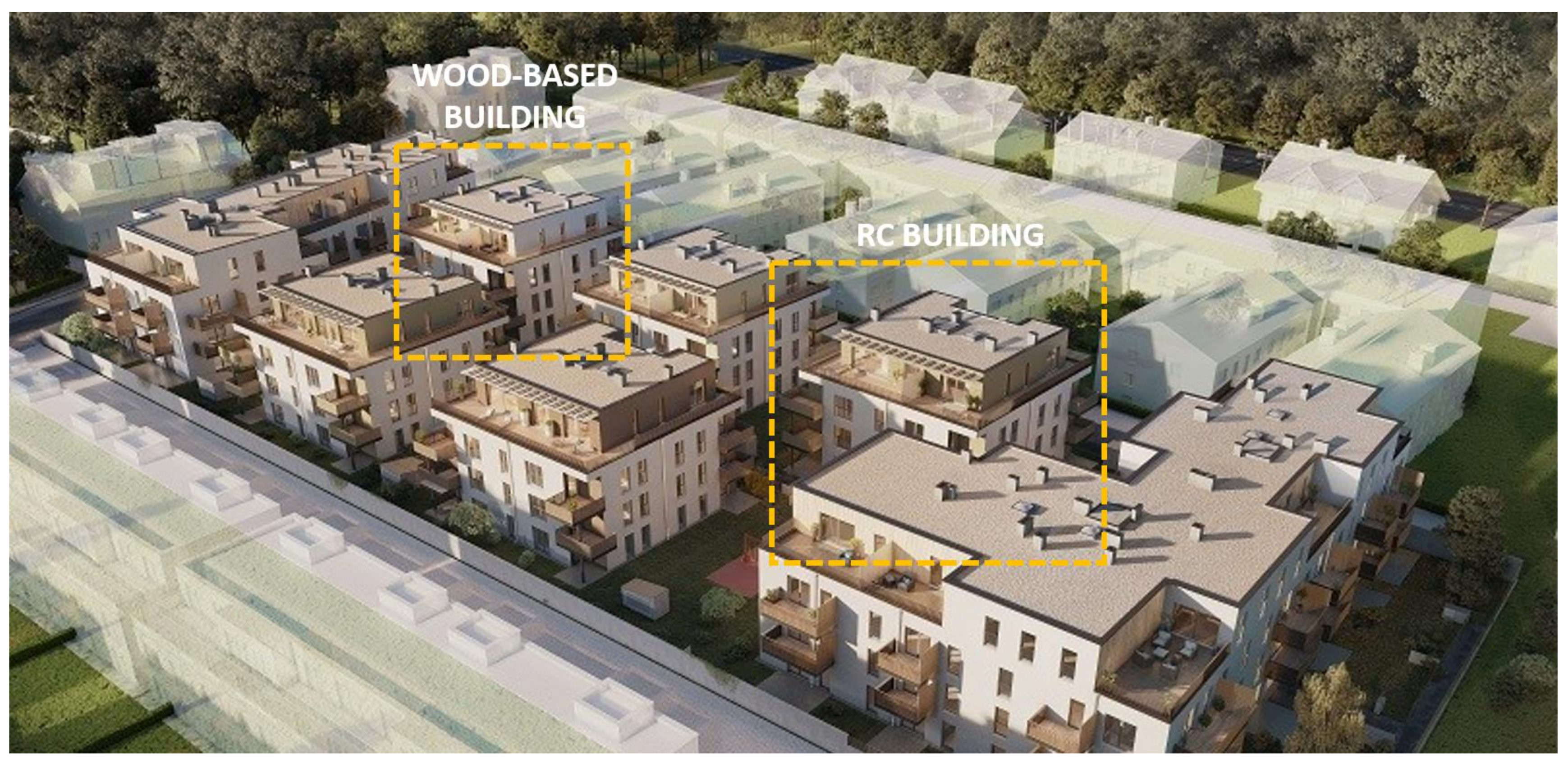 Sustainability 15 06349 g001