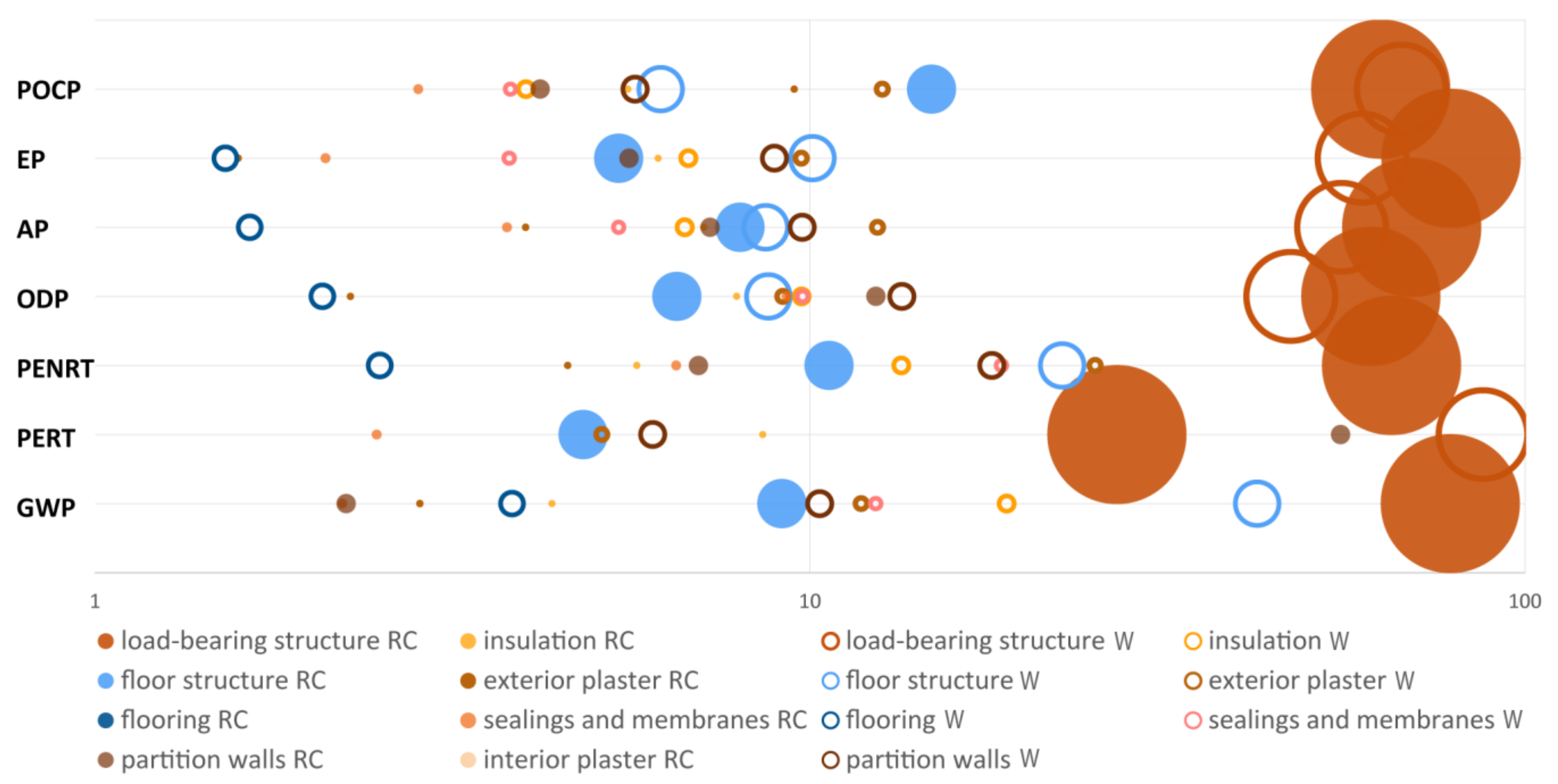 Sustainability 15 06349 g009
