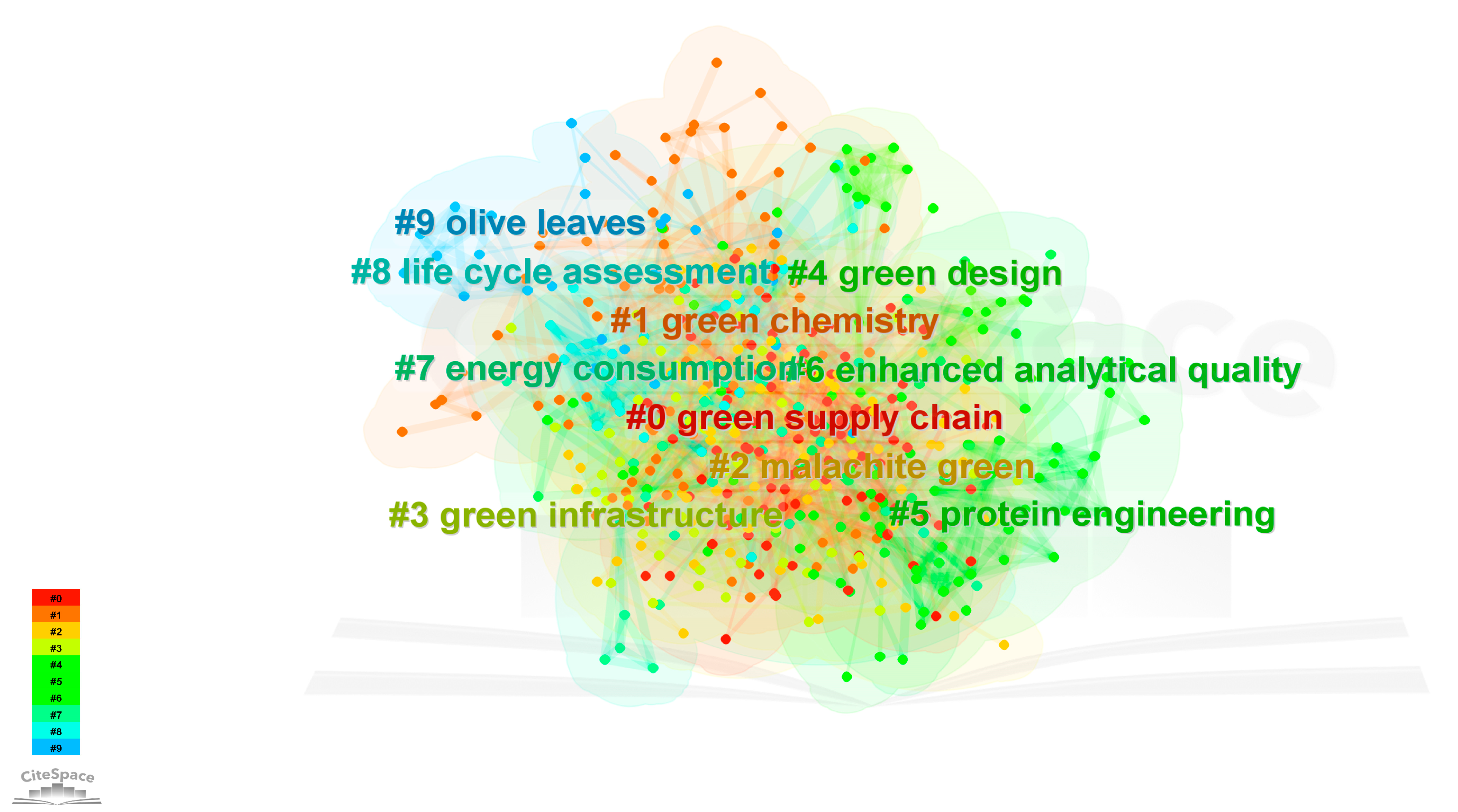 Sustainability 15 06359 g005