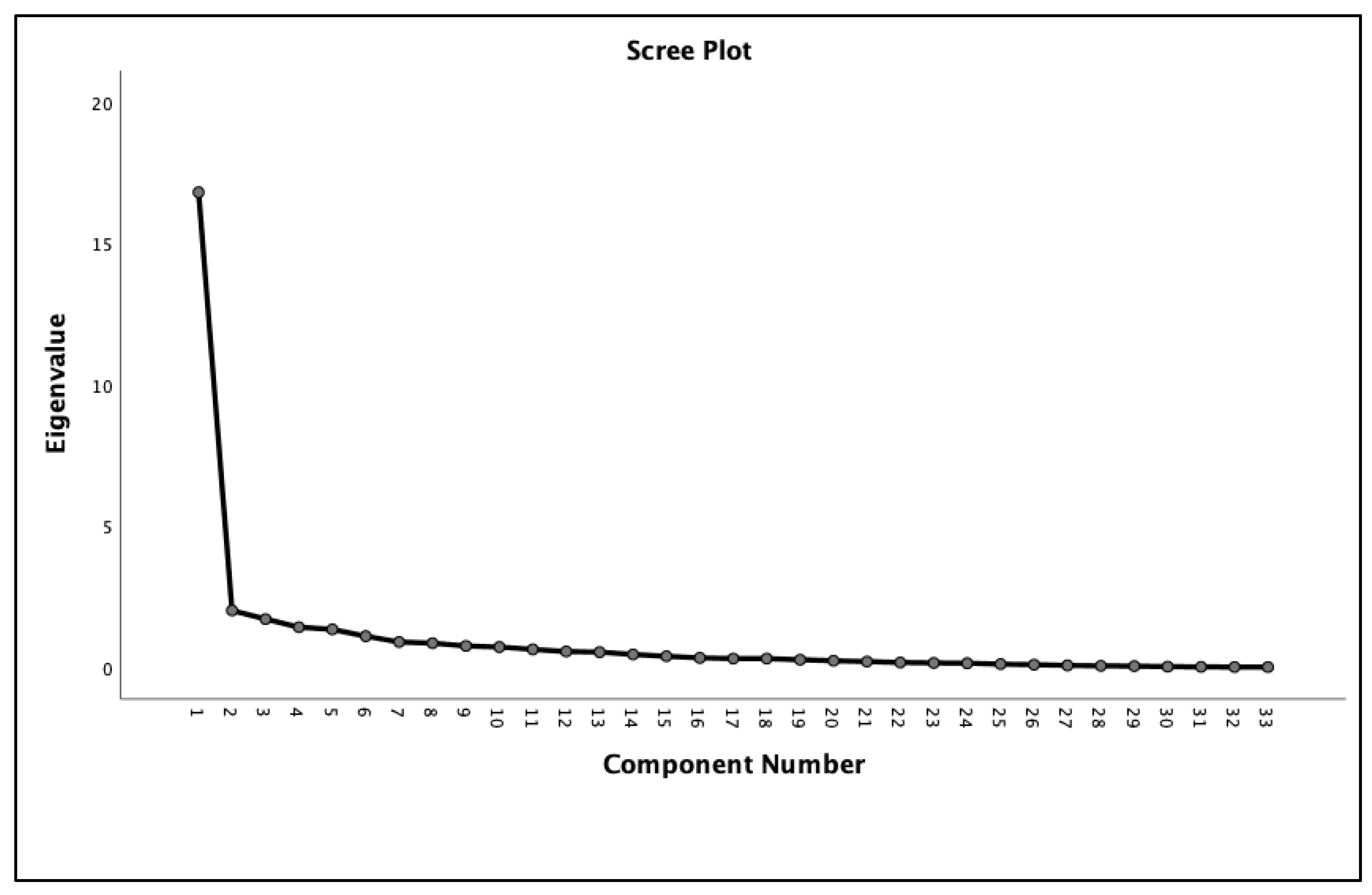 Sustainability 15 06361 g001 Sustainability 15 06361 g001