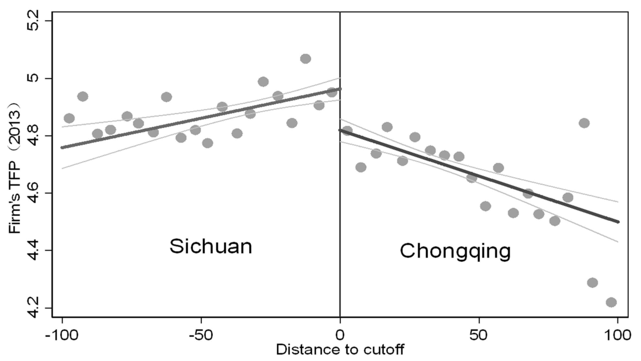 Sustainability 15 06363 g004